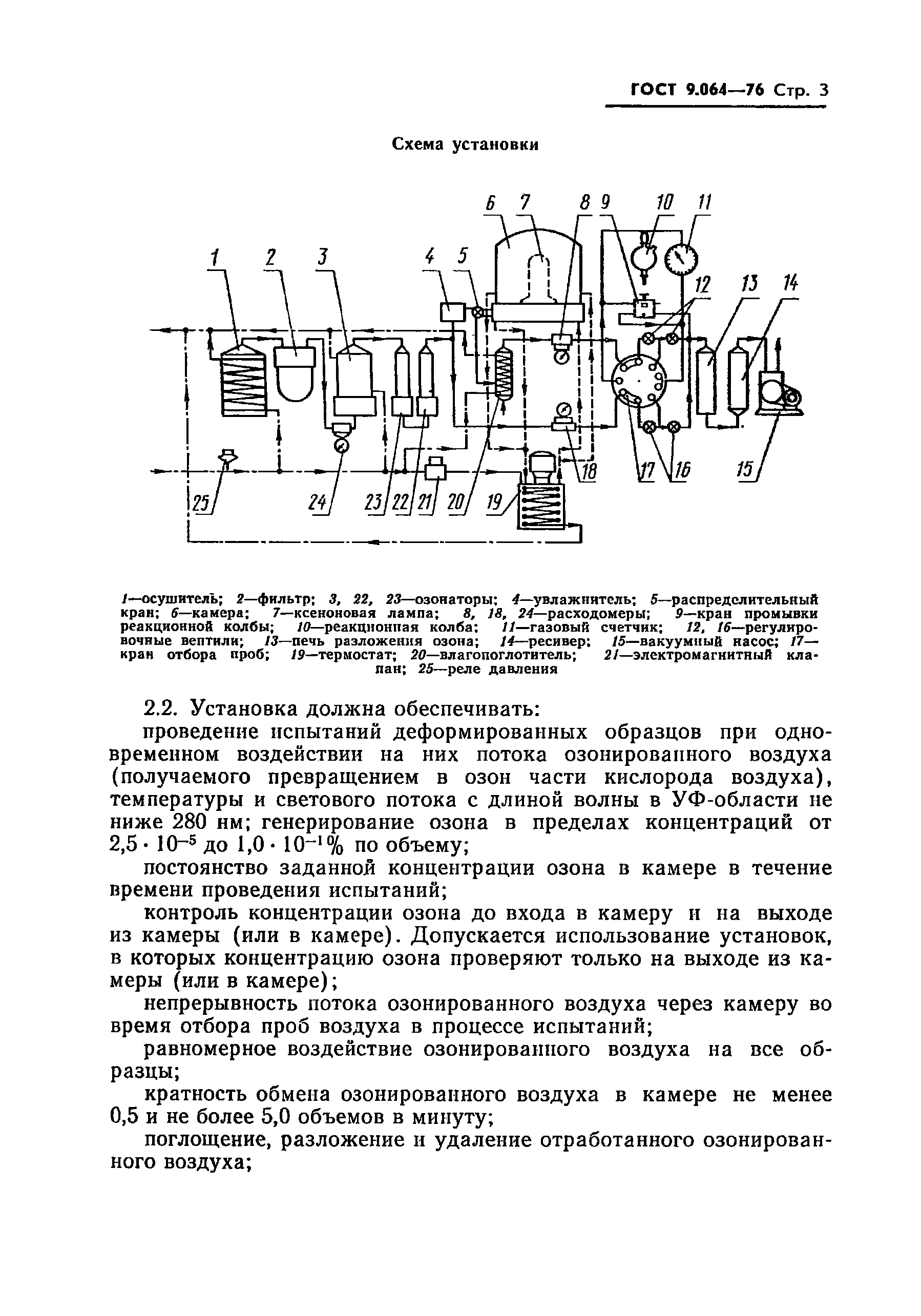 ГОСТ 9.064-76