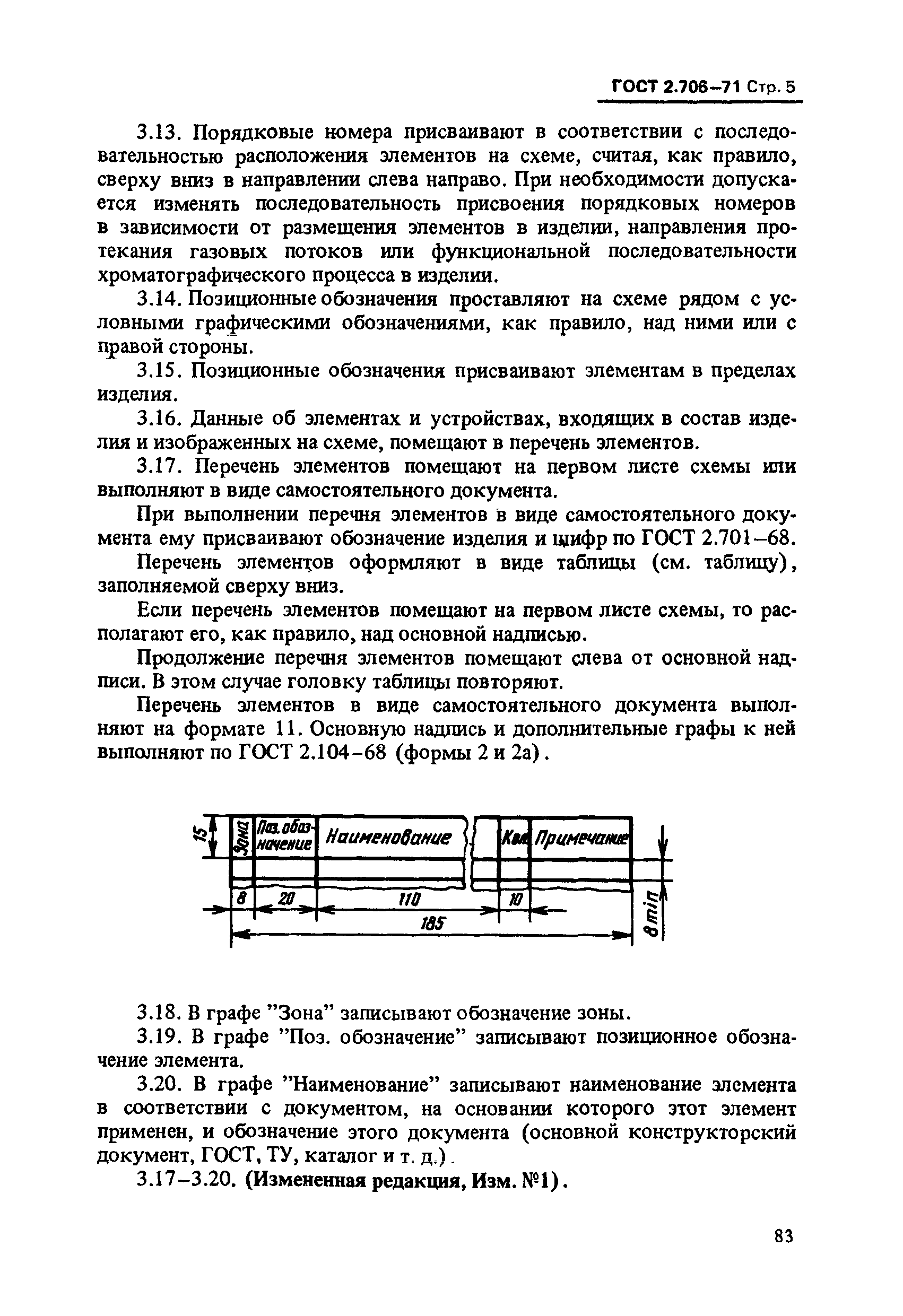 ГОСТ 2.706-71