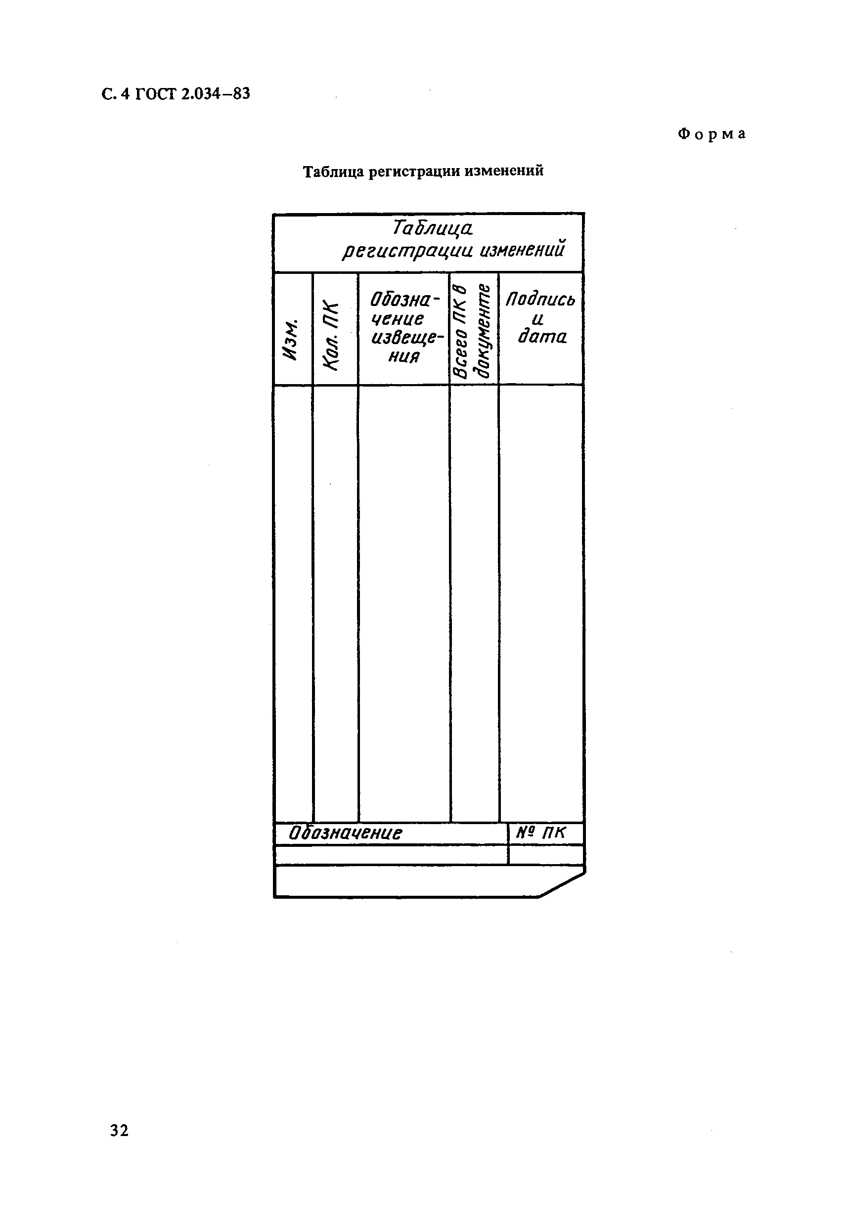 ГОСТ 2.034-83