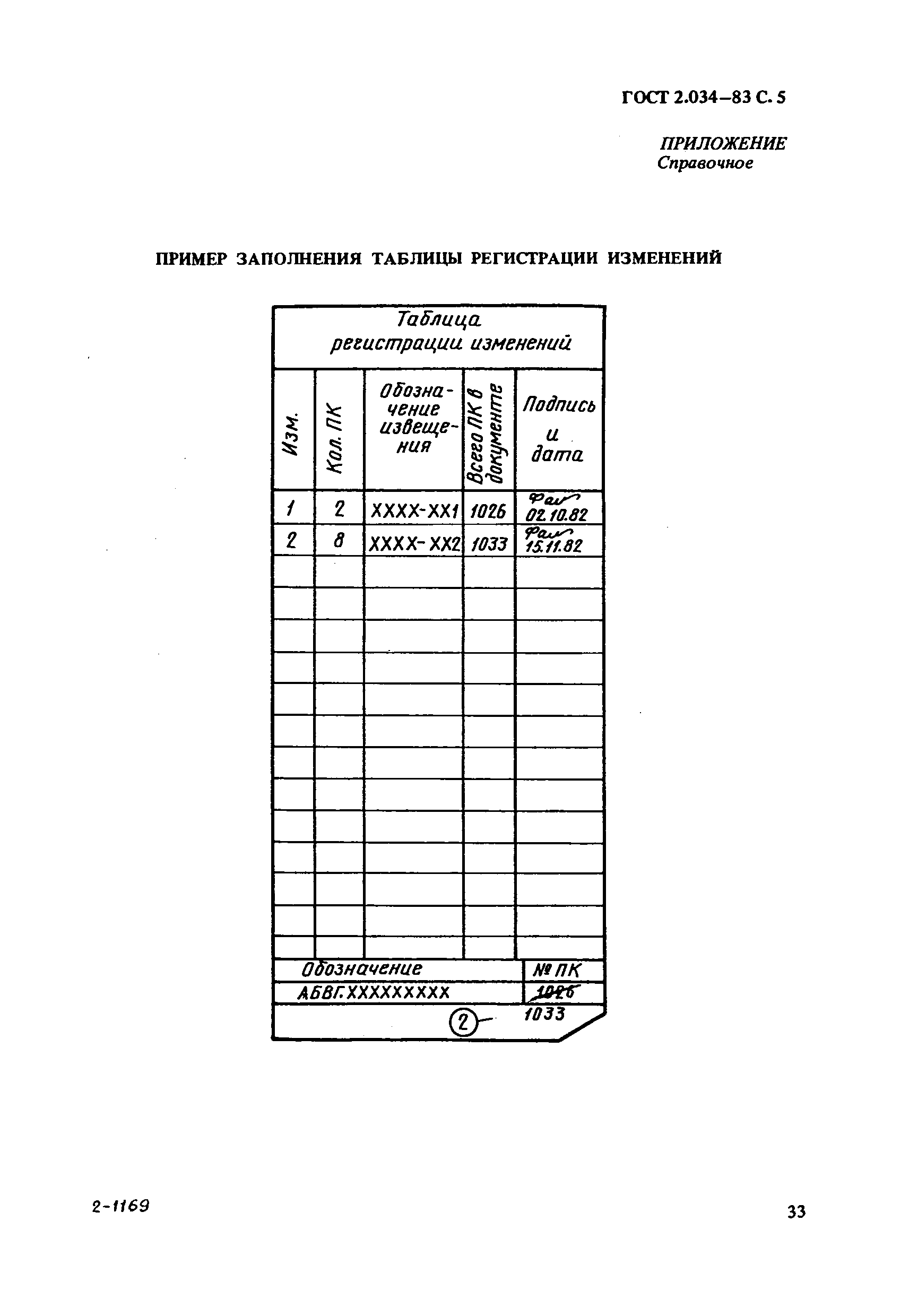 ГОСТ 2.034-83