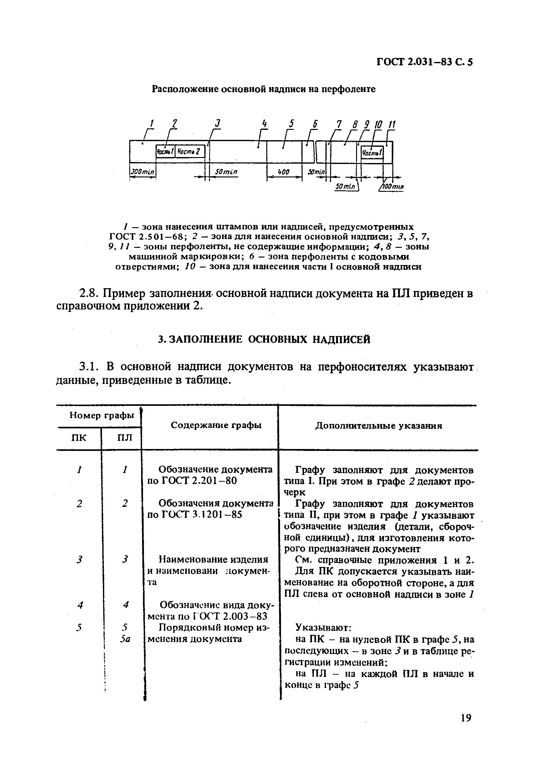 ГОСТ 2.031-83