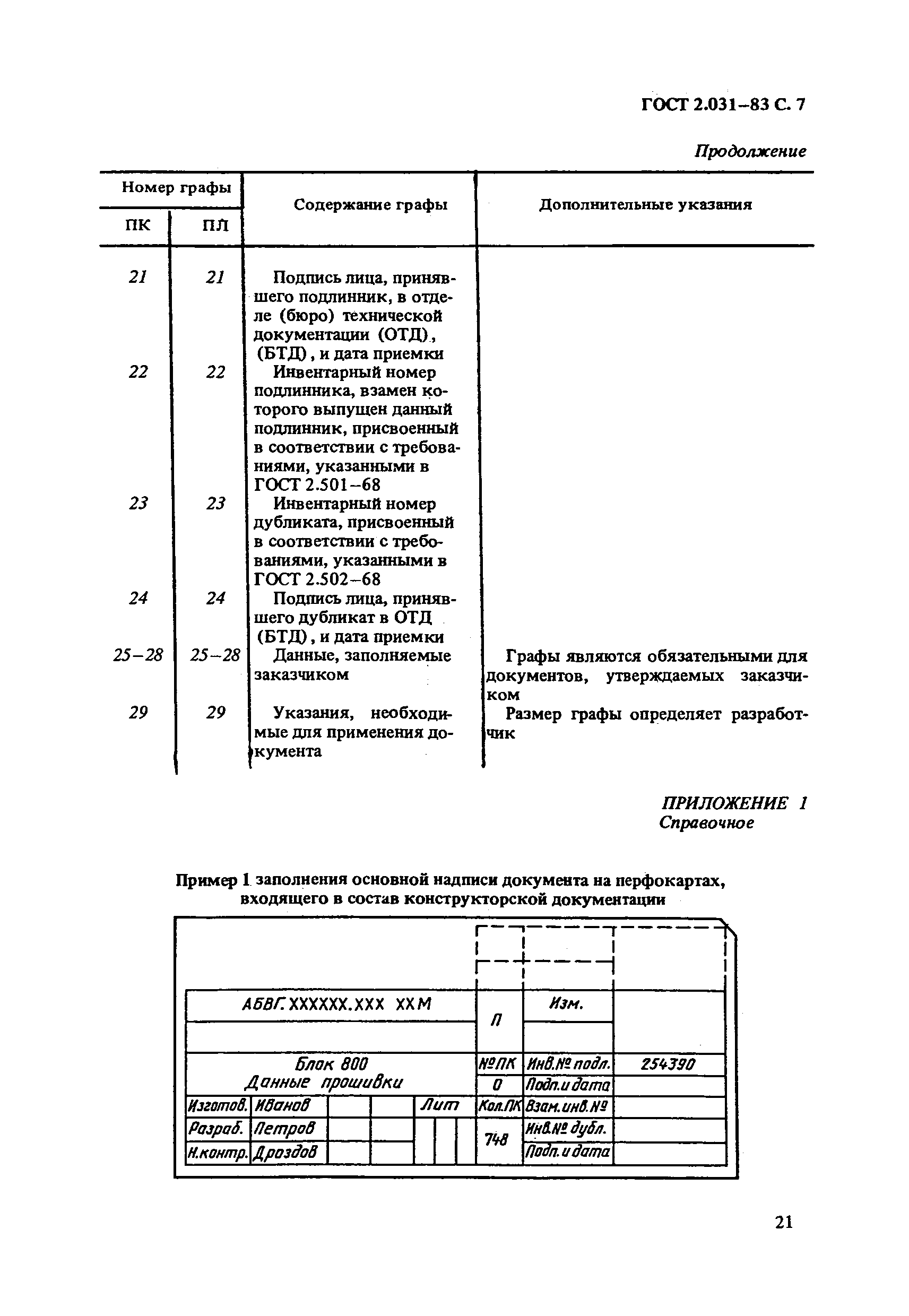 ГОСТ 2.031-83