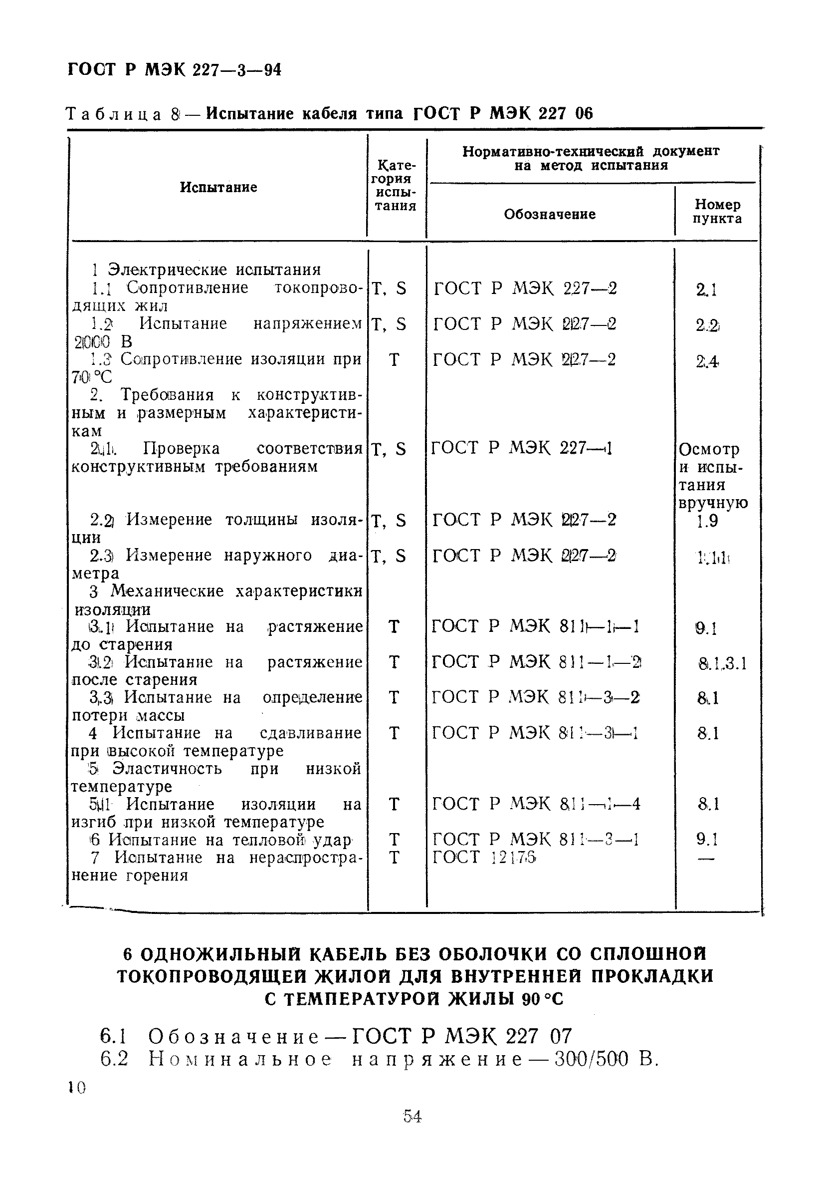 ГОСТ Р МЭК 227-3-94