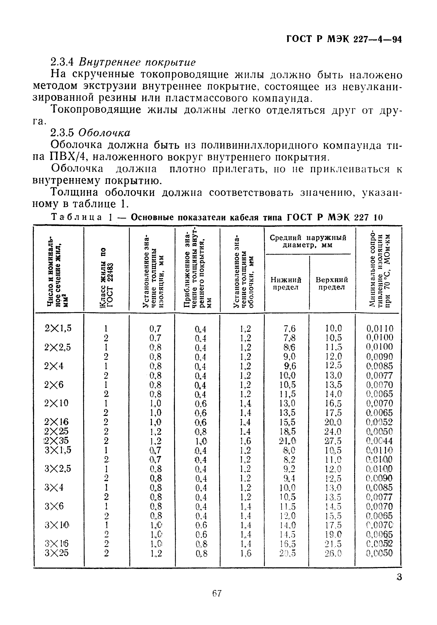 ГОСТ Р МЭК 227-4-94