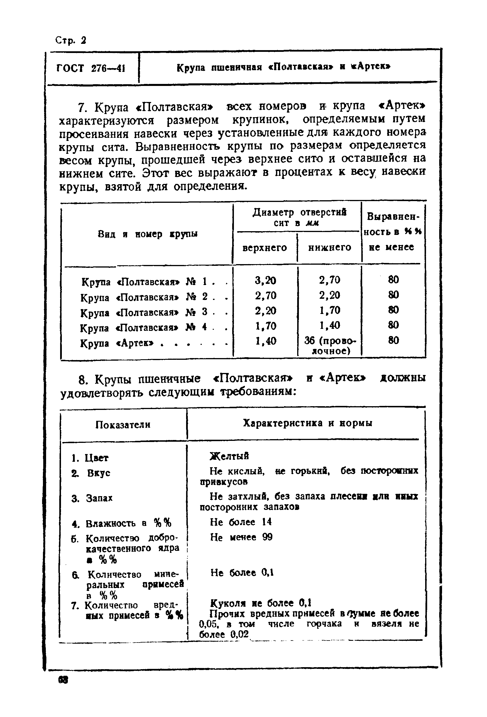 ГОСТ 276-41