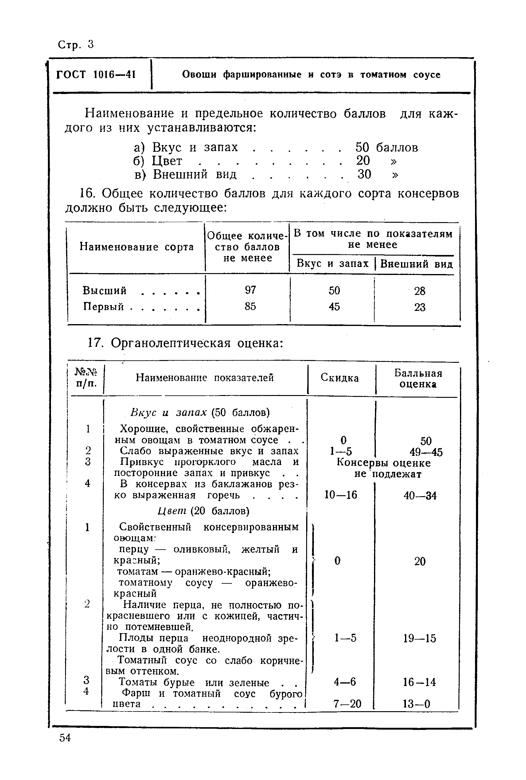 ГОСТ 1016-41