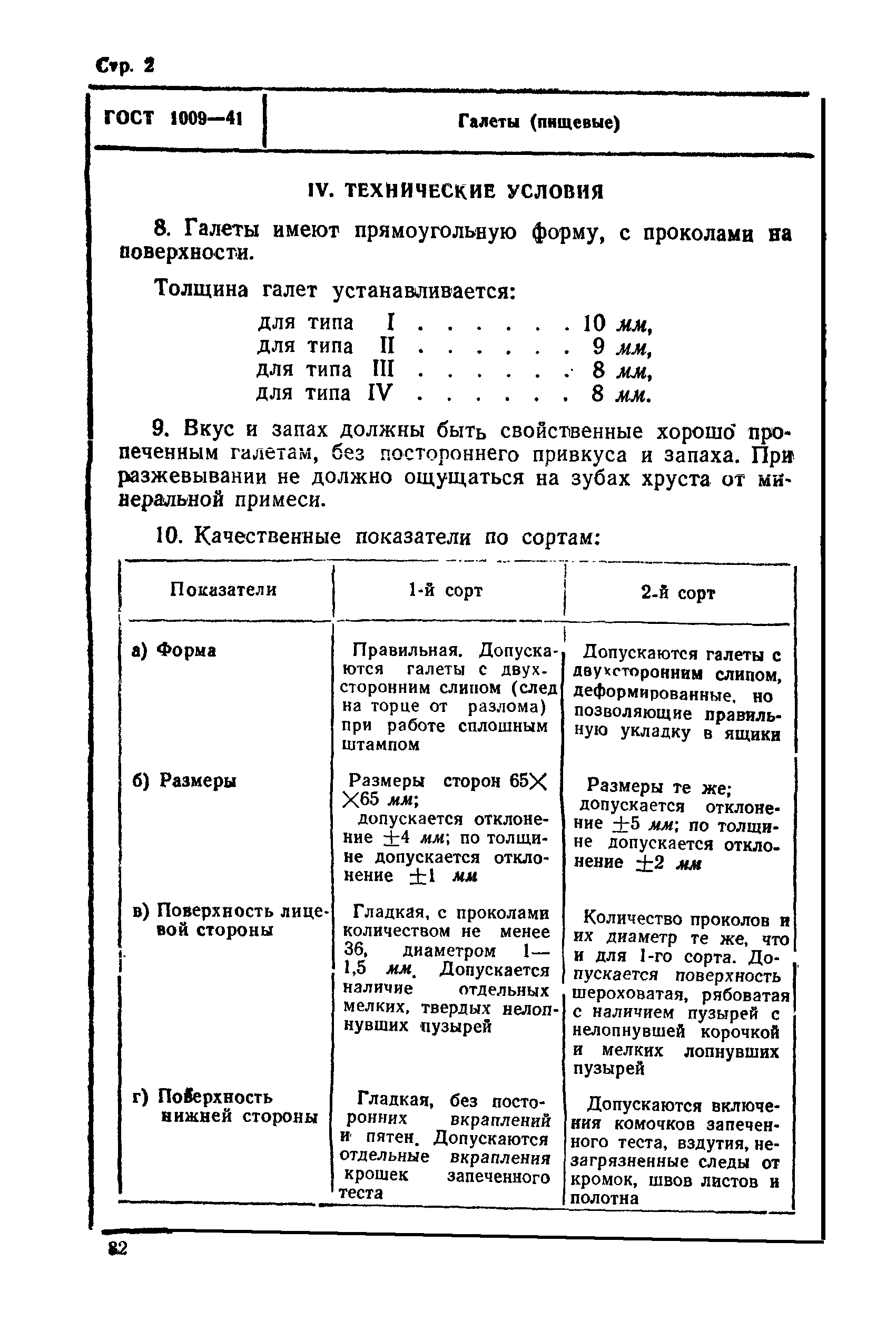 ГОСТ 1009-41