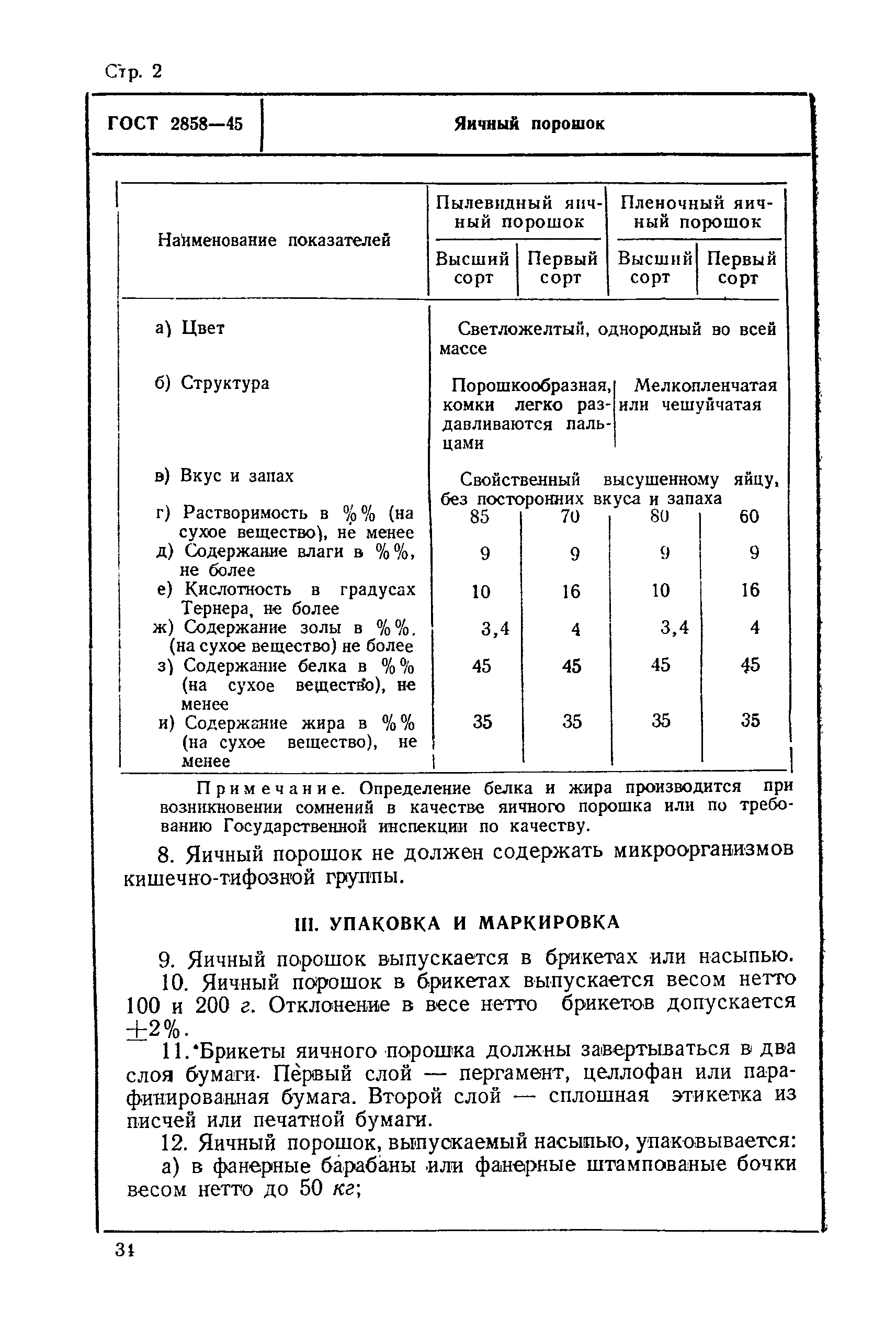 ГОСТ 2858-45