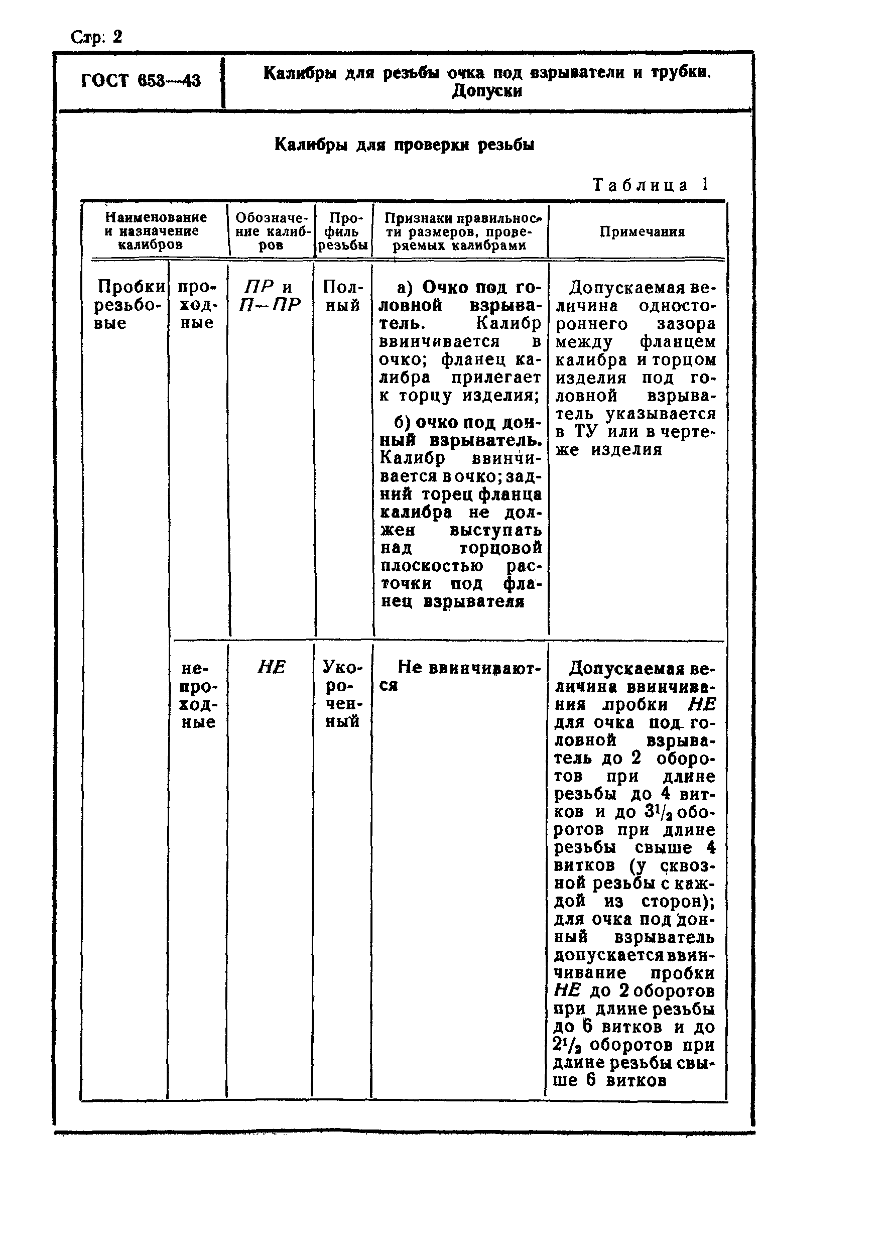 ГОСТ 653-43