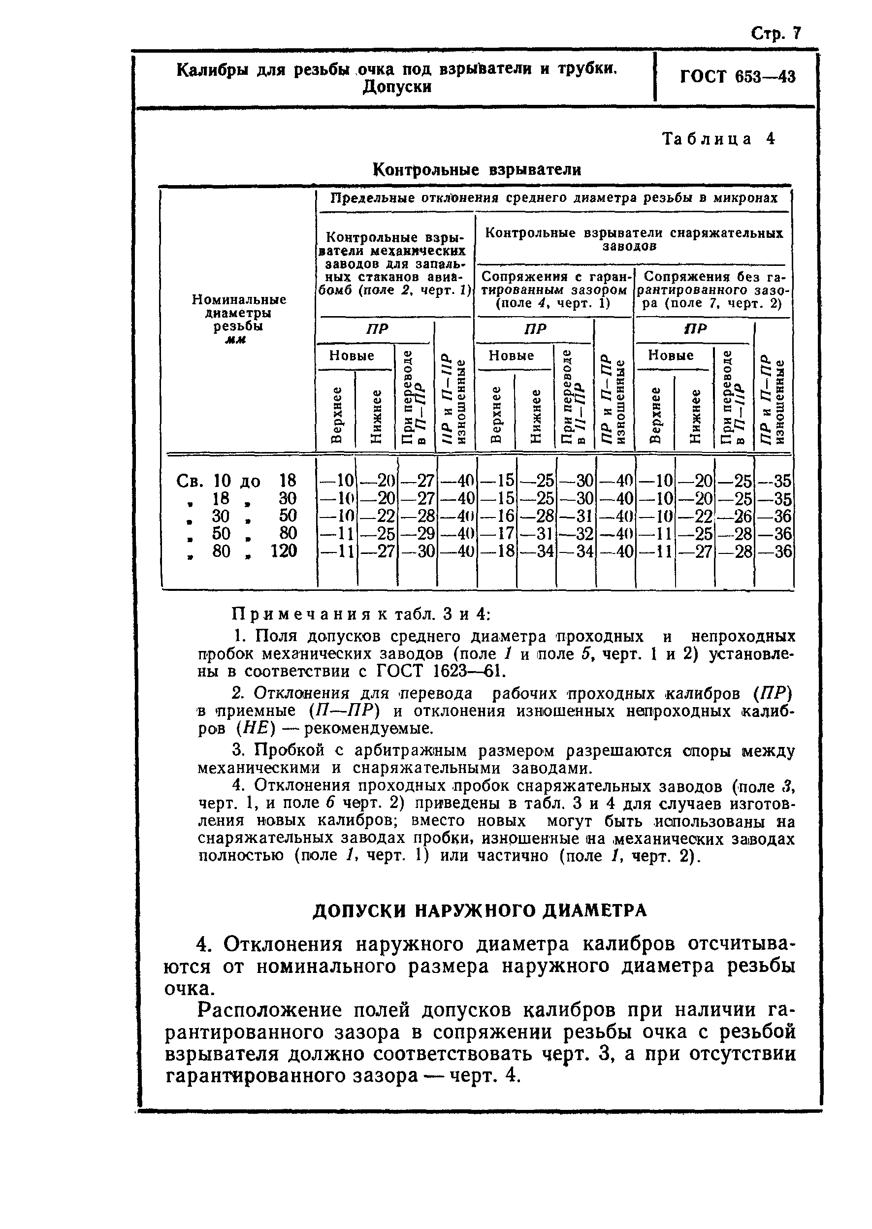 ГОСТ 653-43