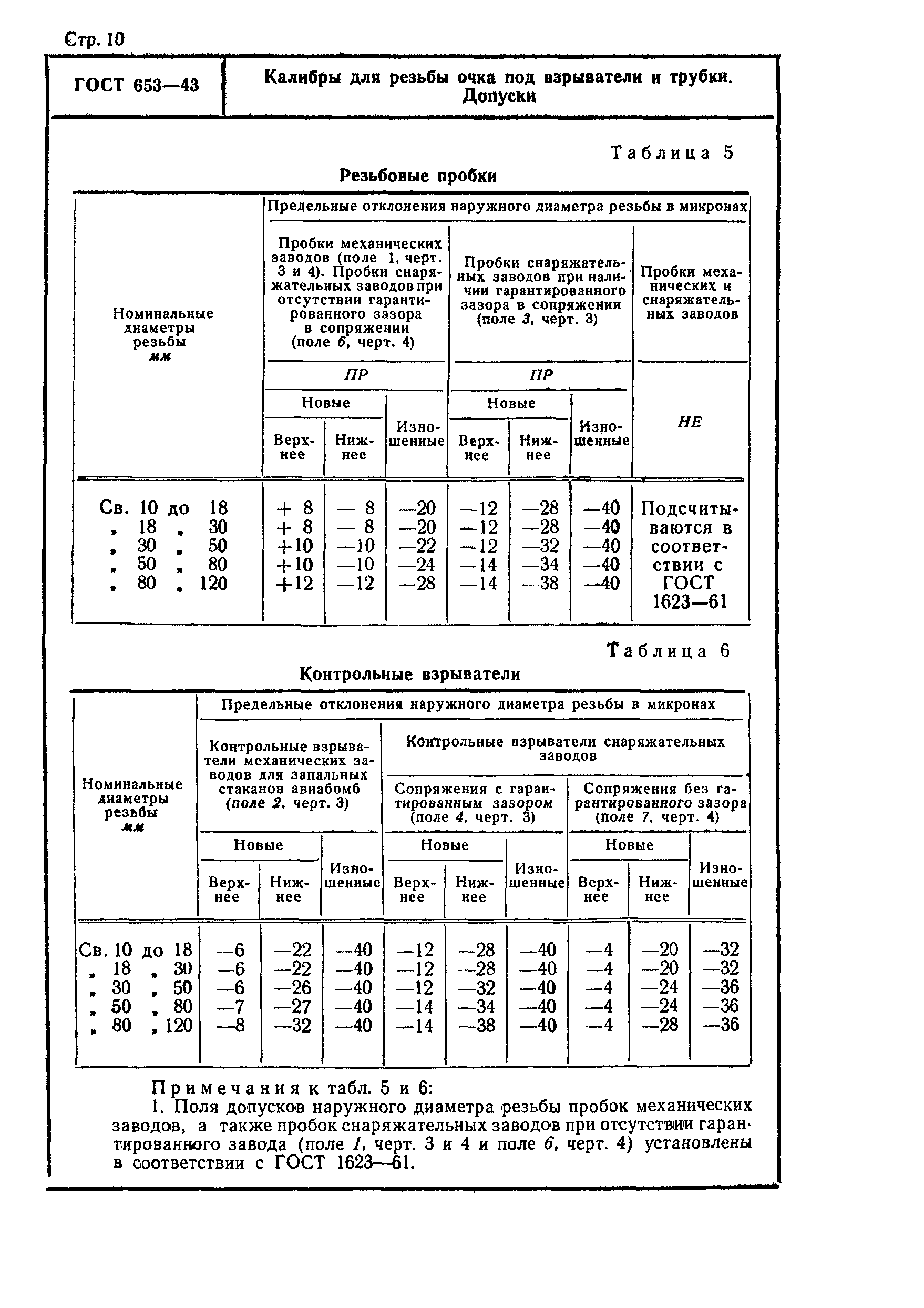 ГОСТ 653-43
