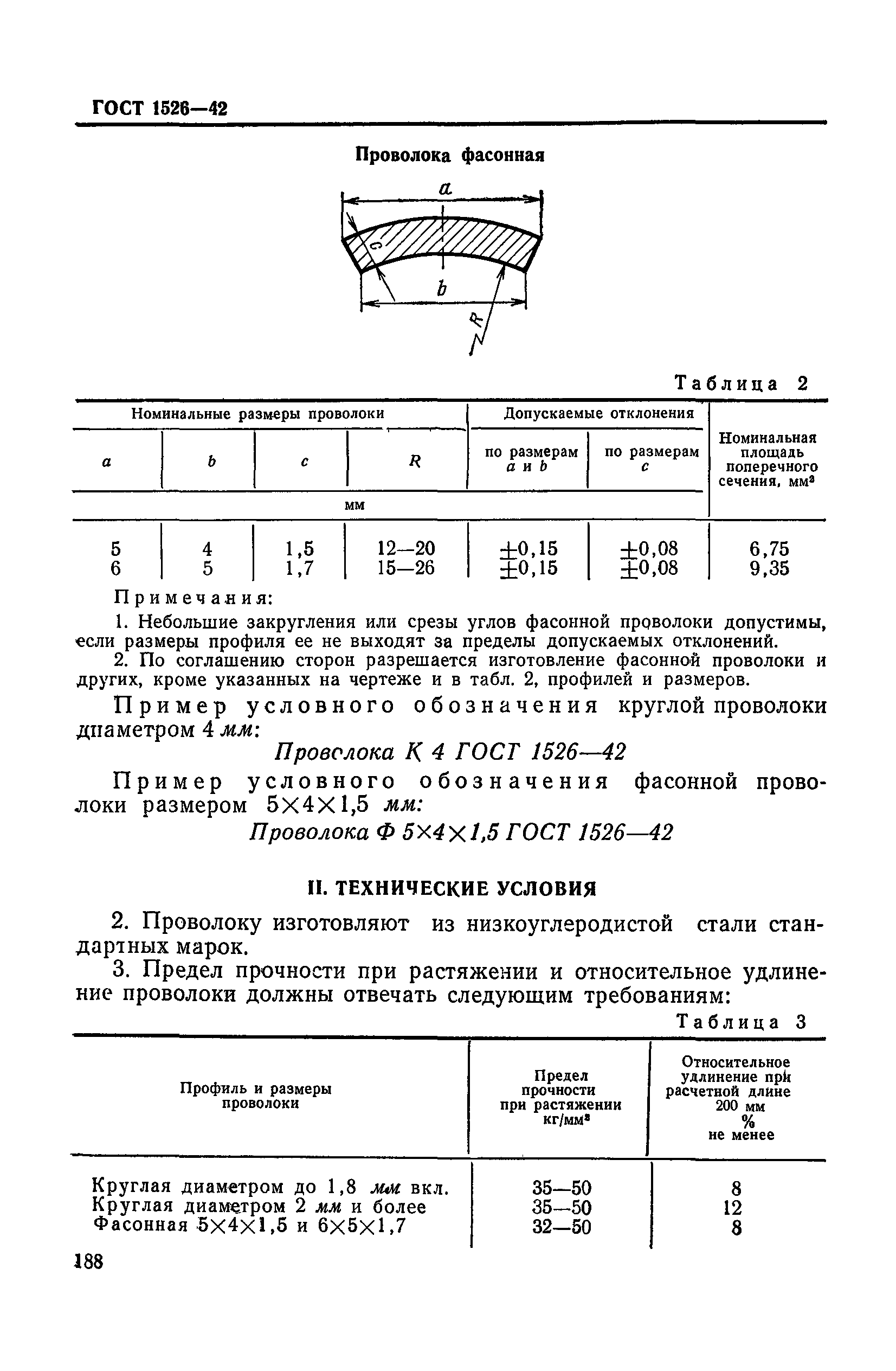 ГОСТ 1526-42