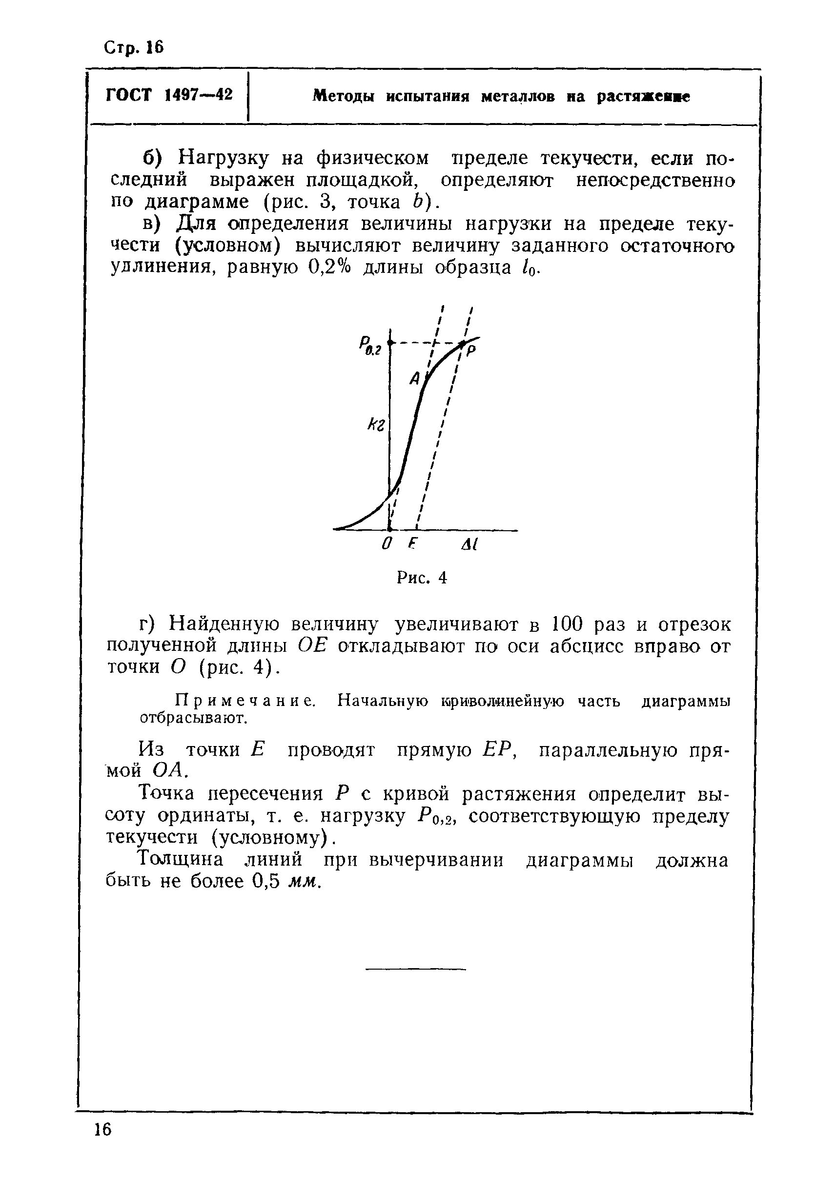 ГОСТ 1497-42