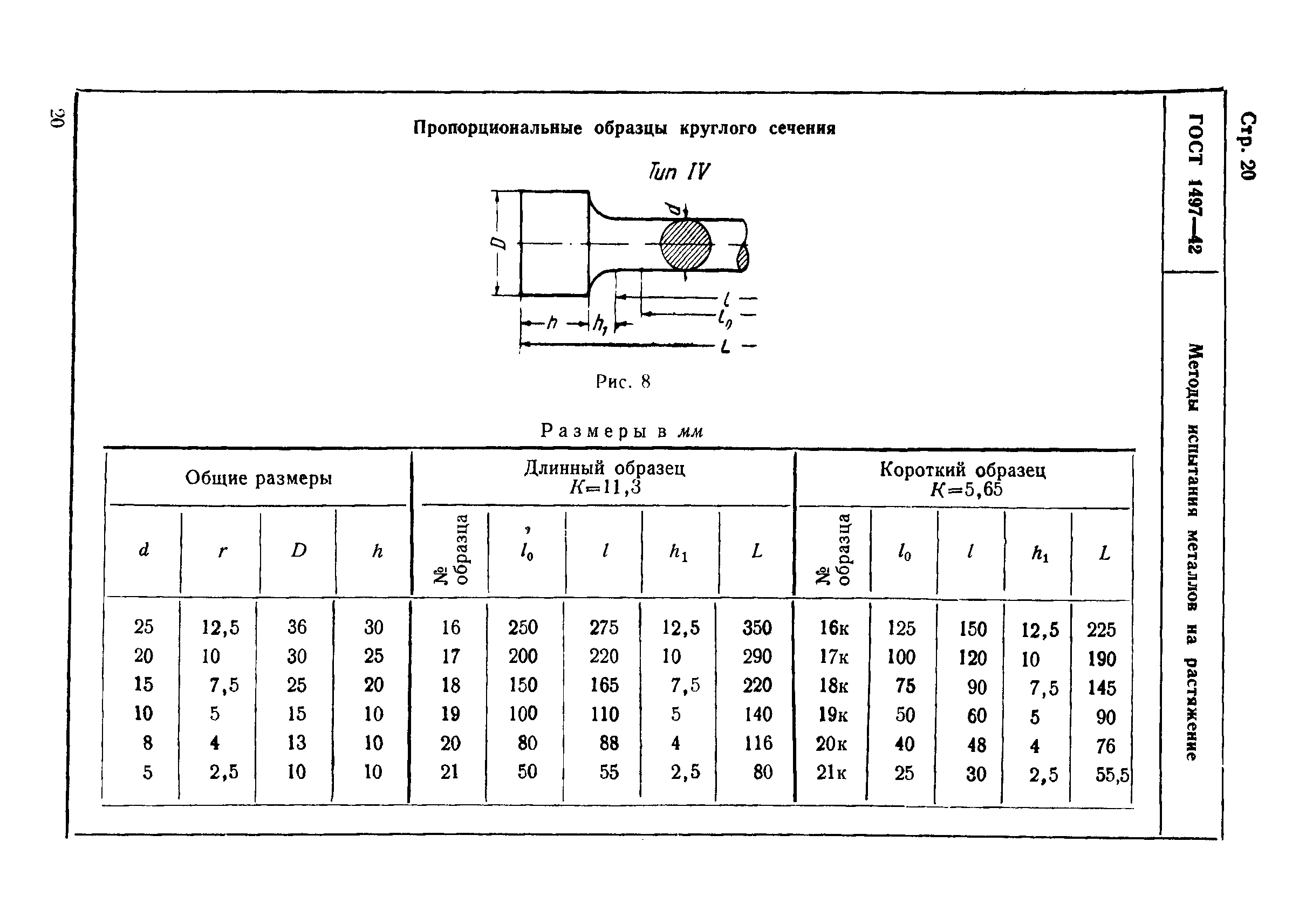 ГОСТ 1497-42