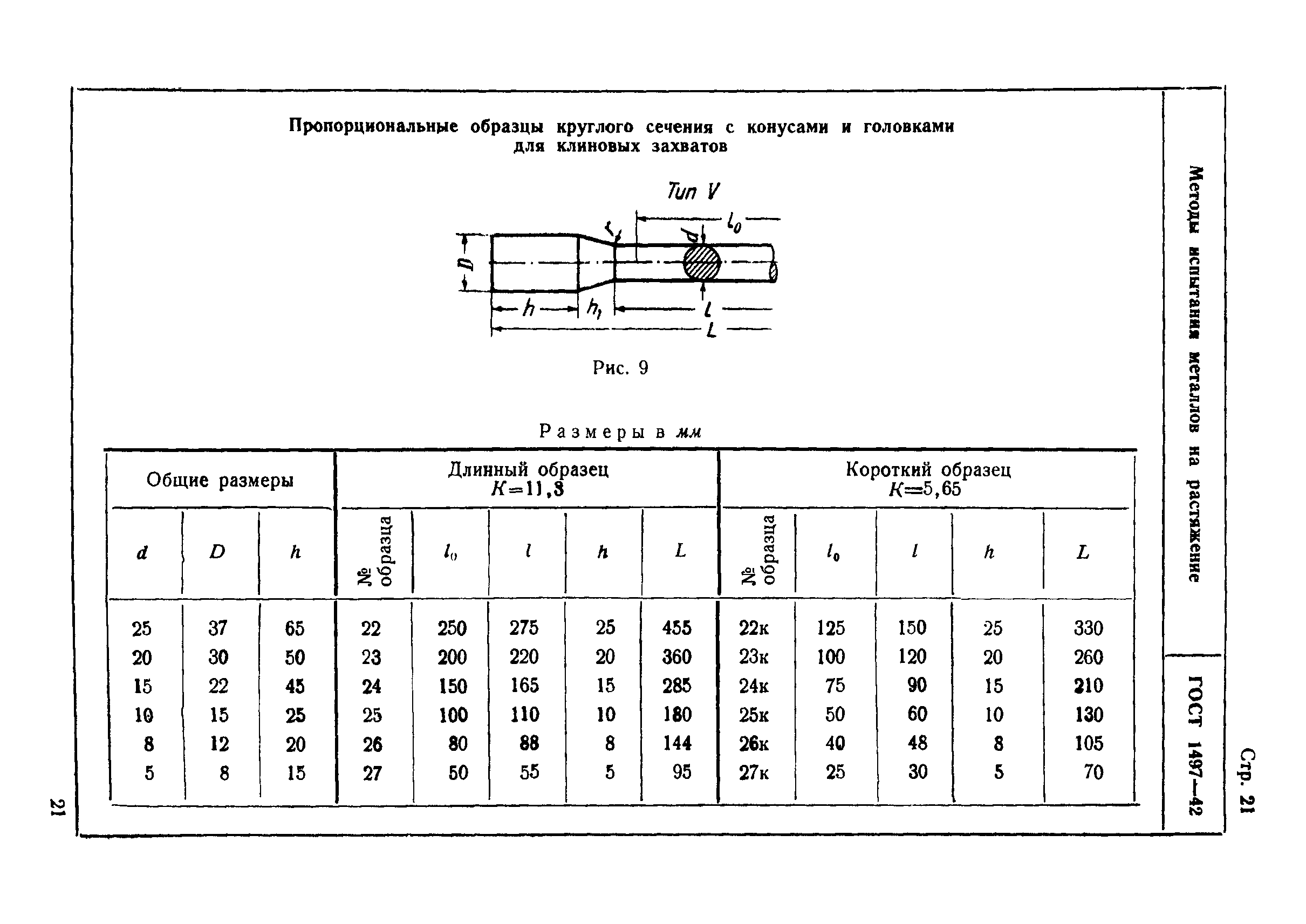 ГОСТ 1497-42