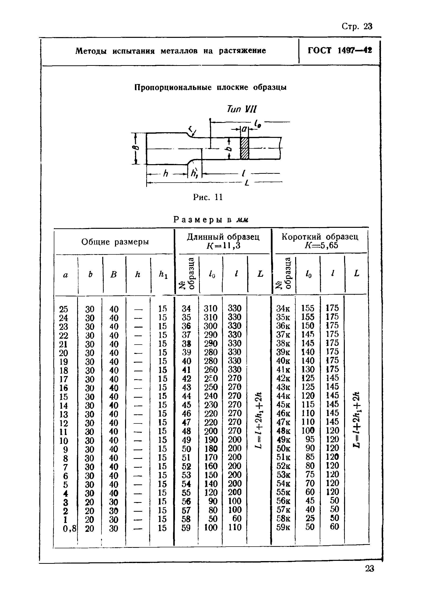 ГОСТ 1497-42