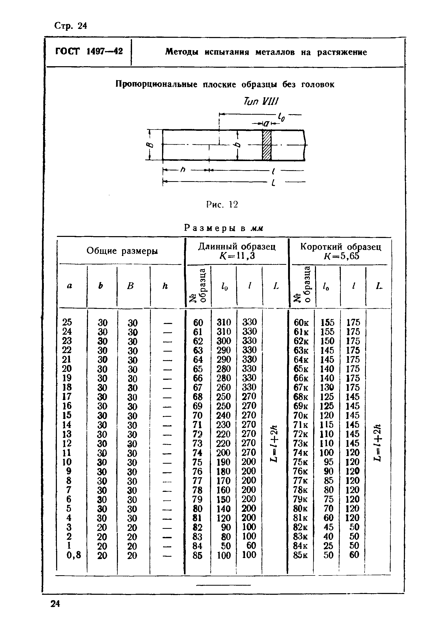 ГОСТ 1497-42