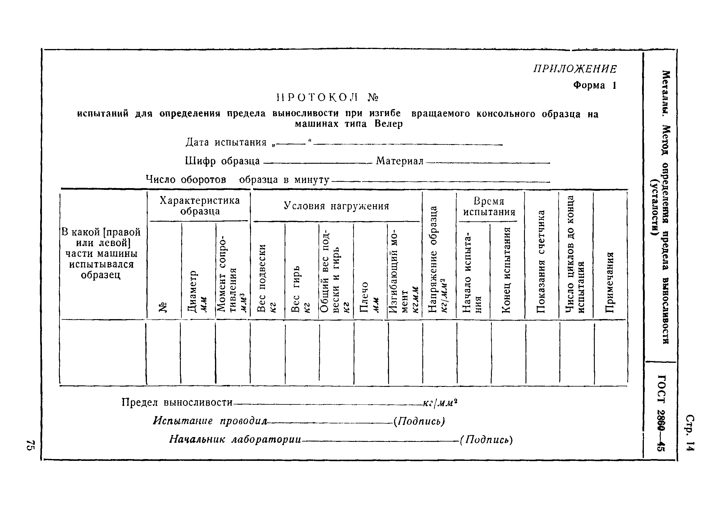 ГОСТ 2860-45