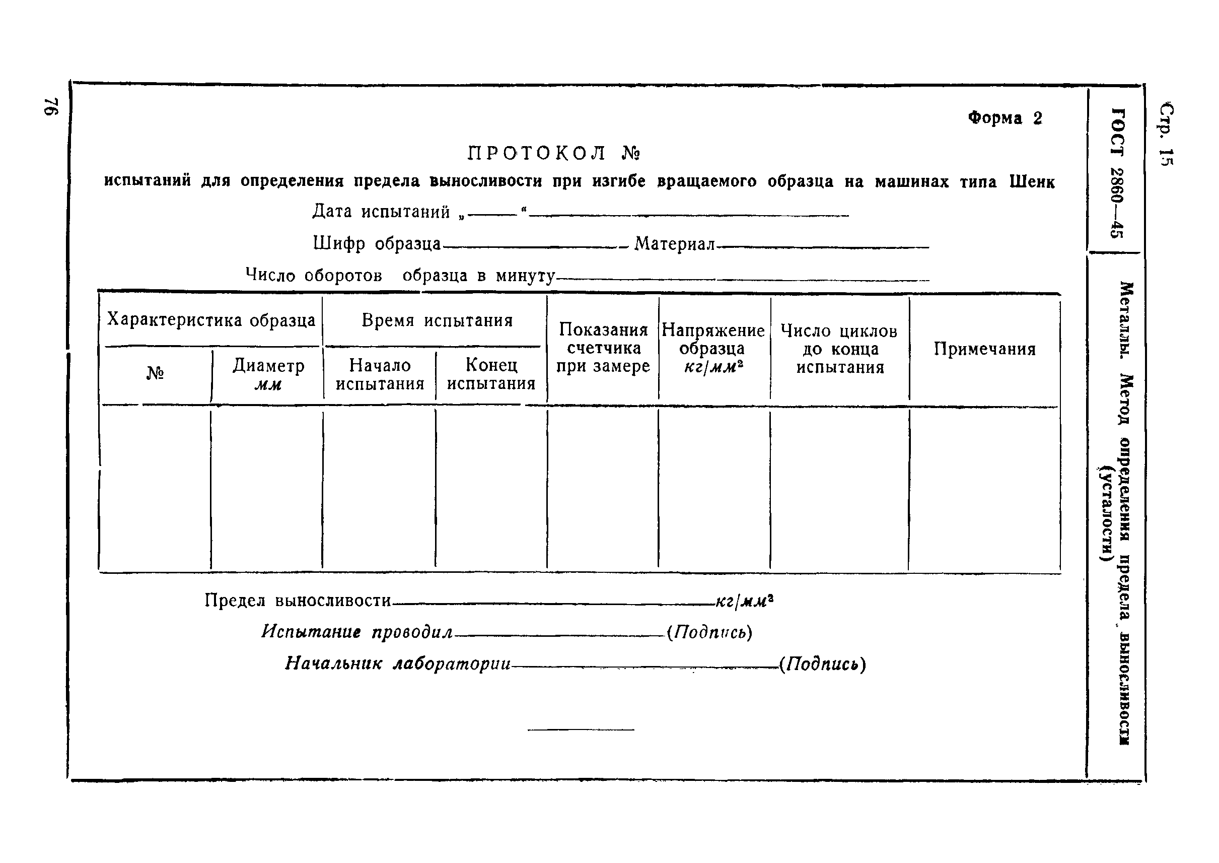 ГОСТ 2860-45