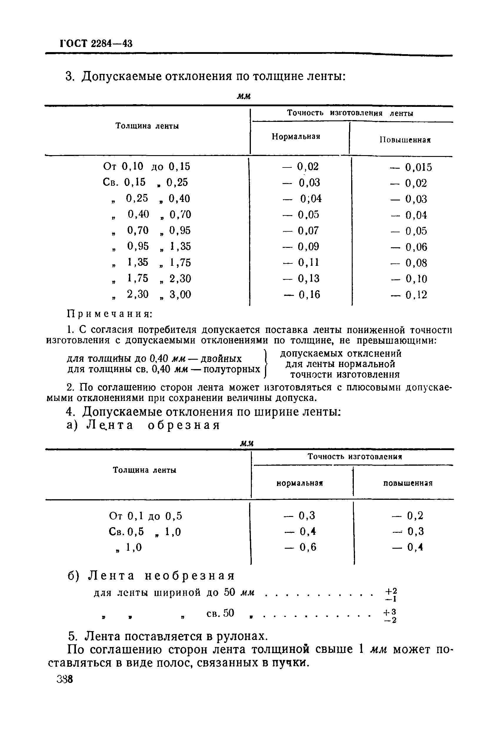 ГОСТ 2284-43