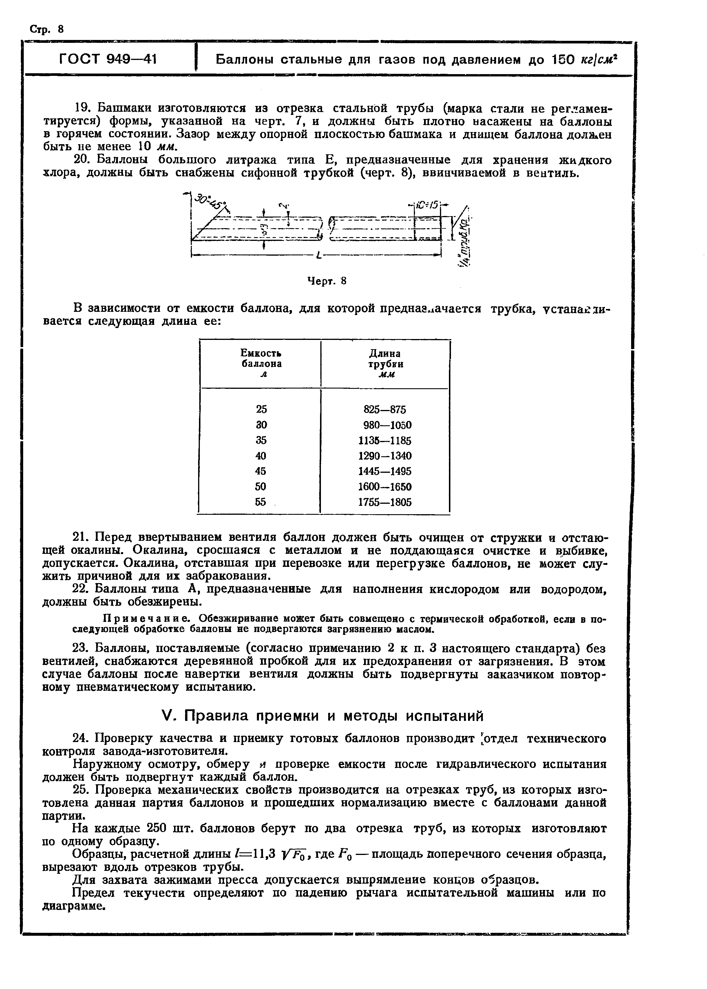 ГОСТ 949-41