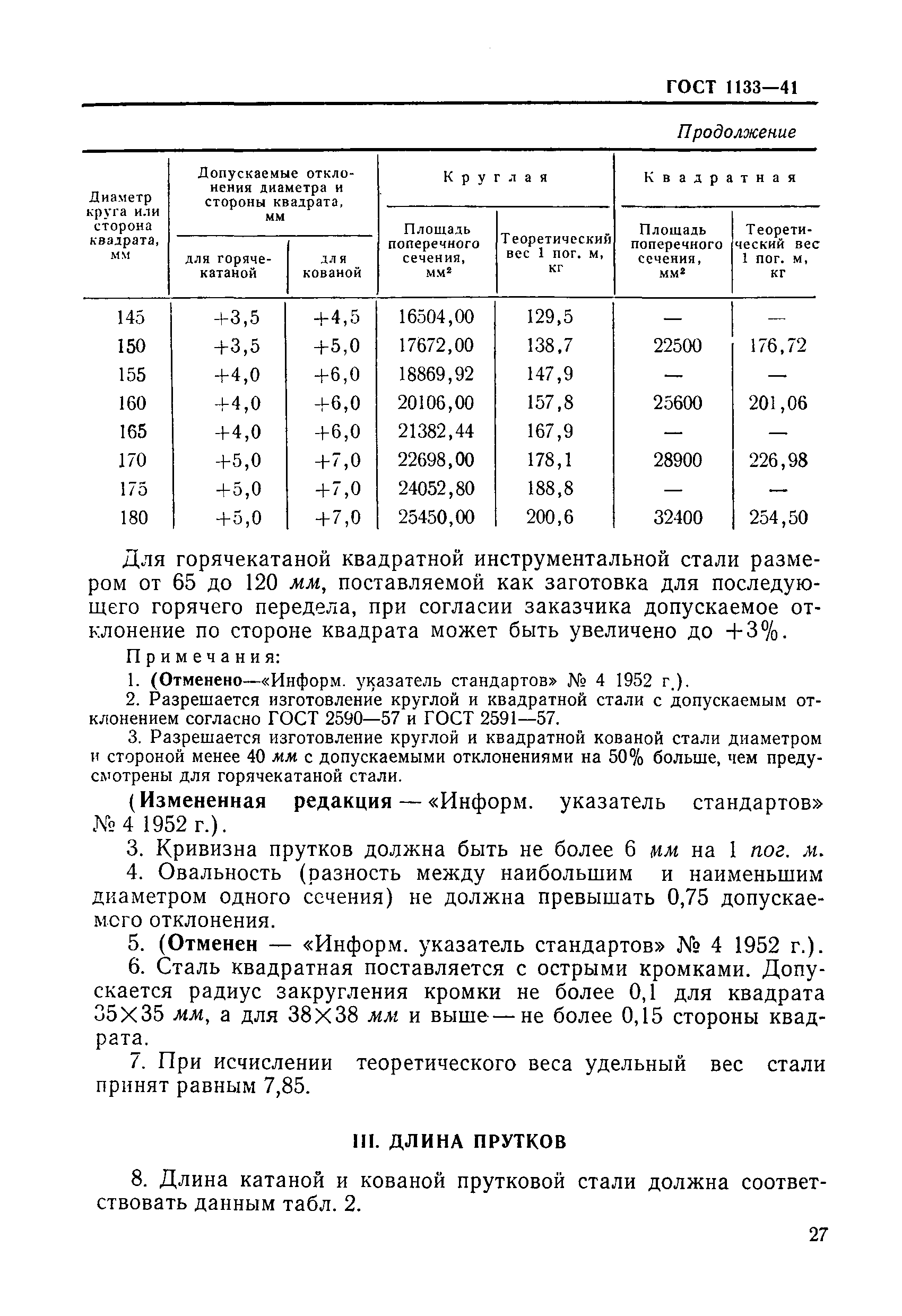 ГОСТ 1133-41