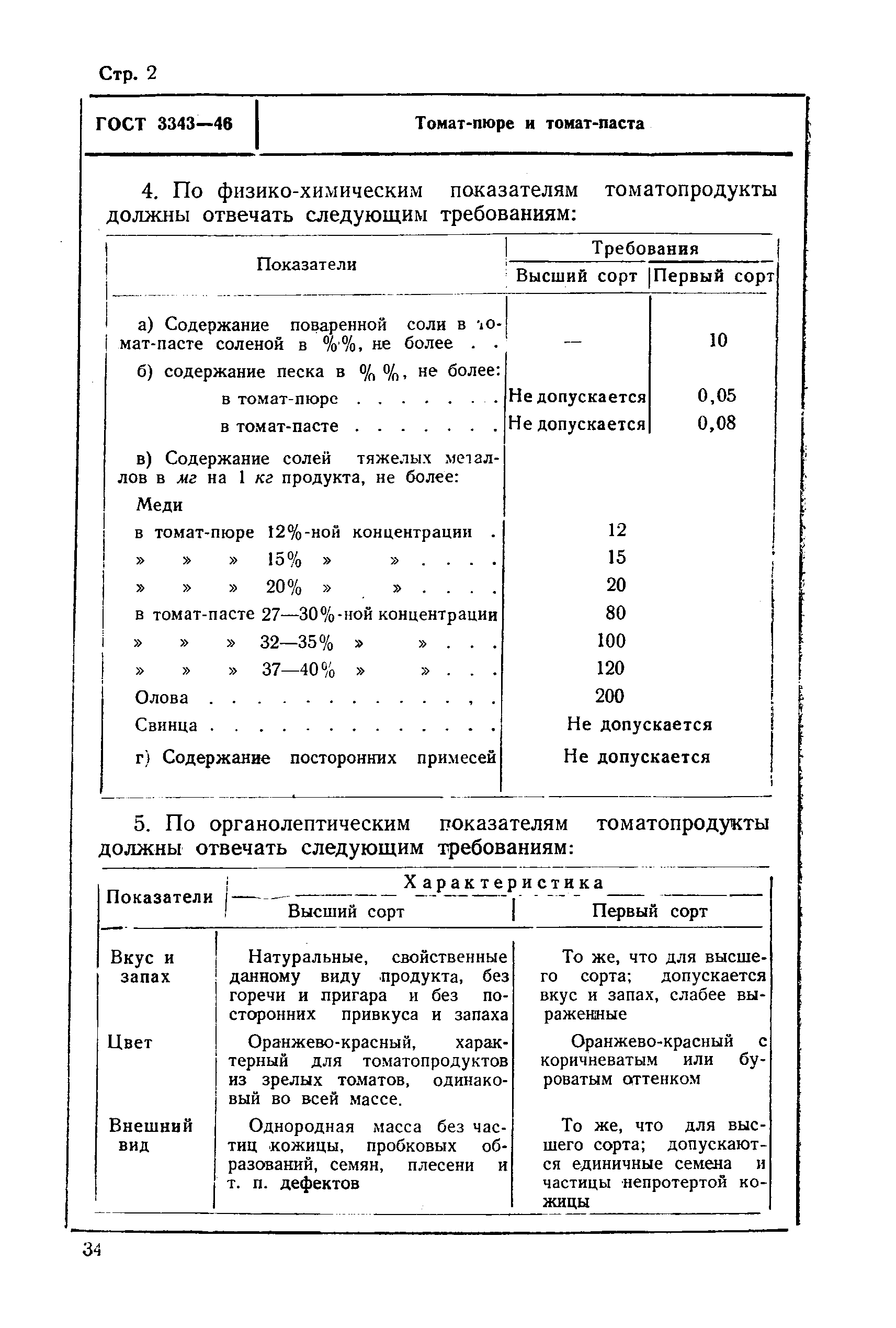 ГОСТ 3343-46