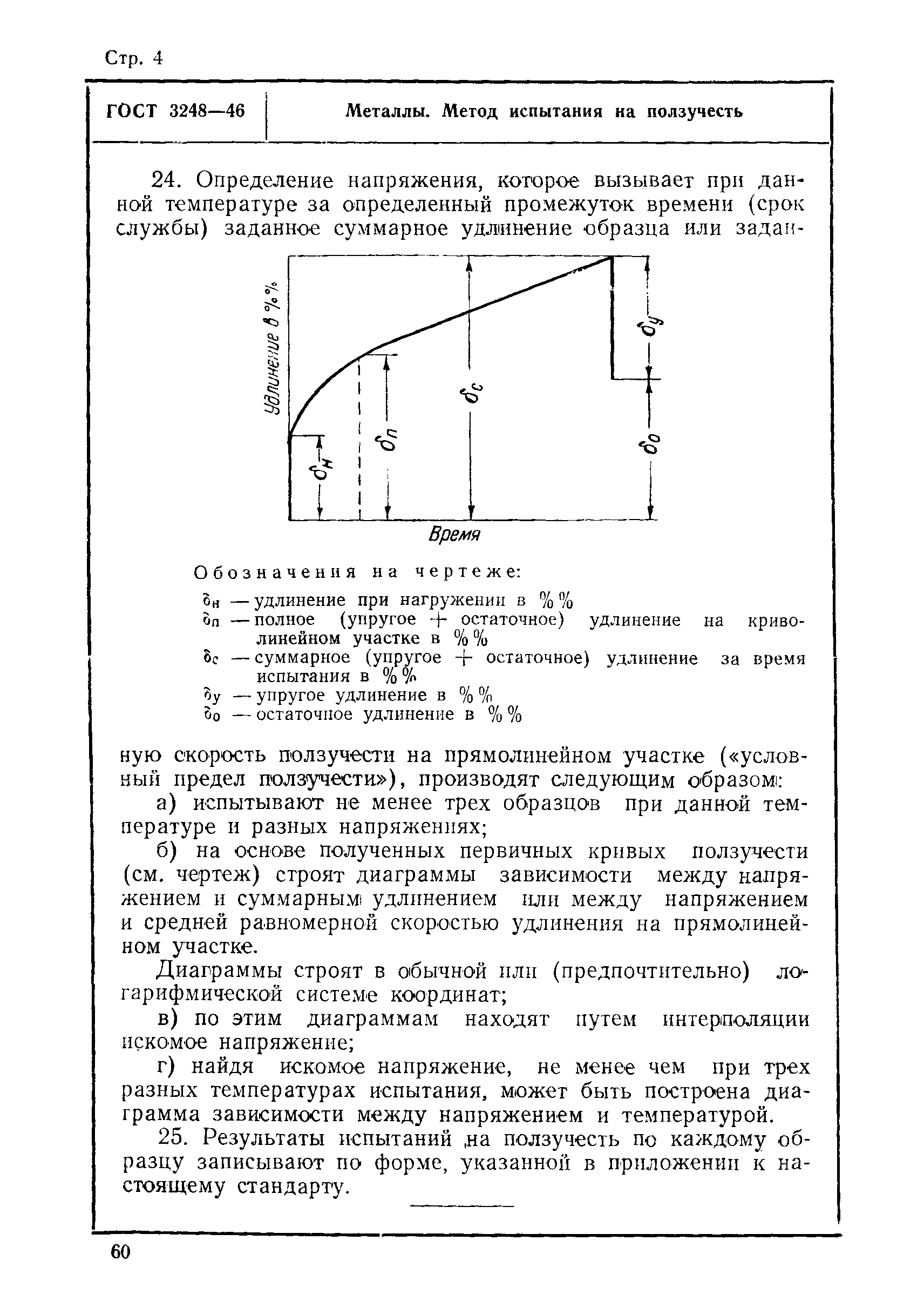 ГОСТ 3248-46