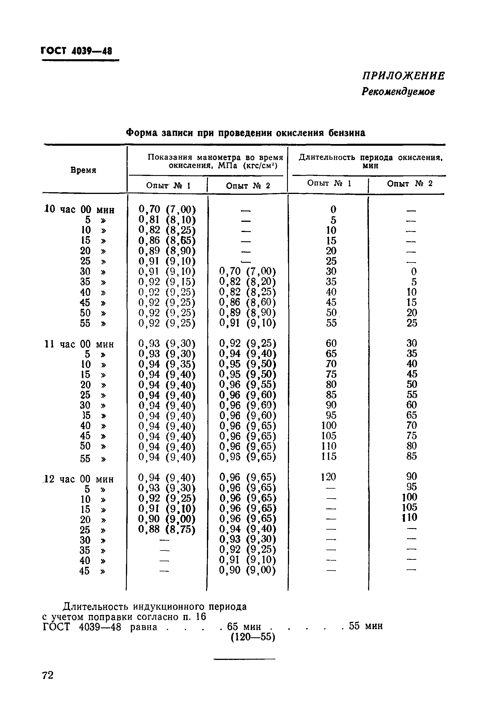 ГОСТ 4039-48