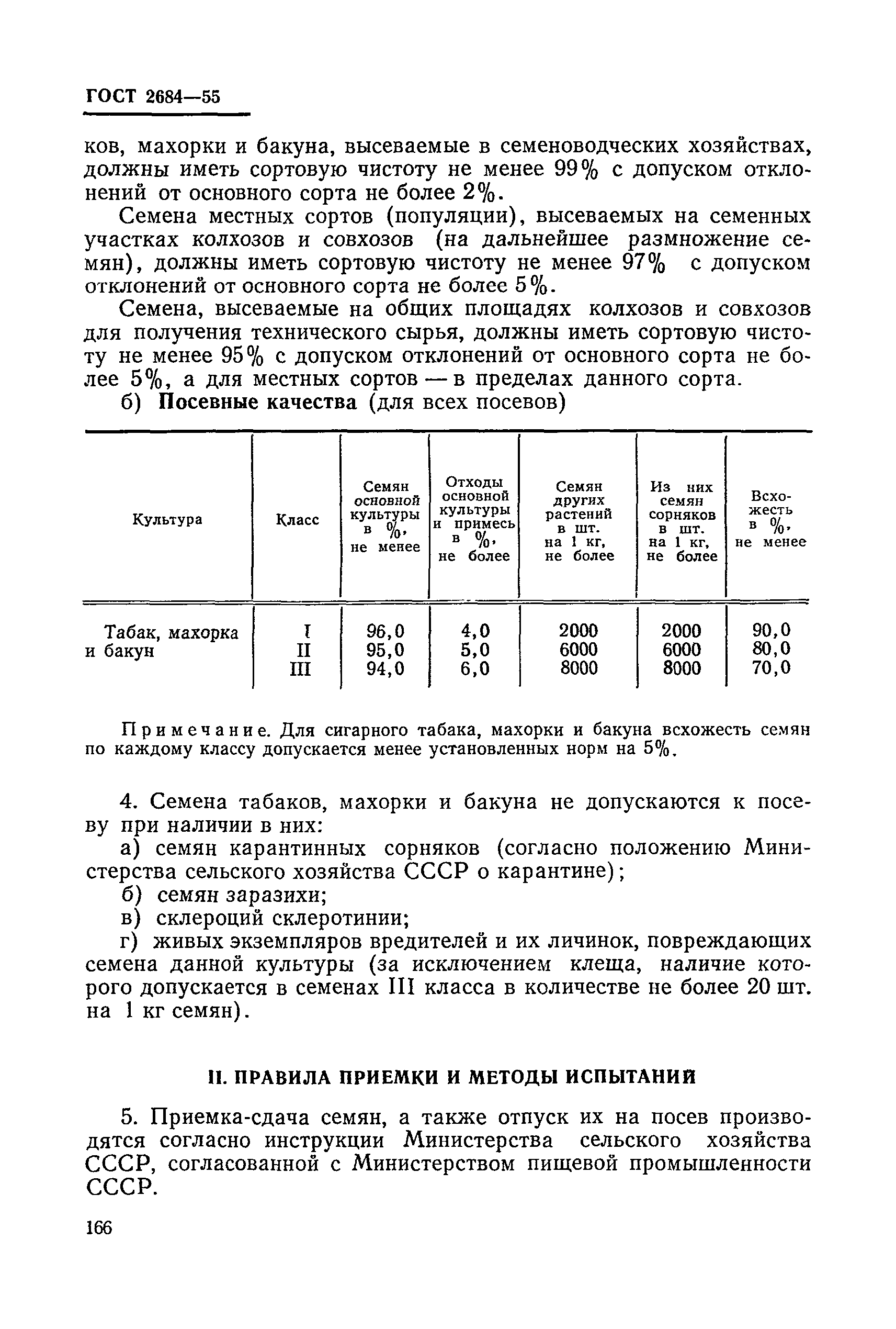 ГОСТ 2684-55