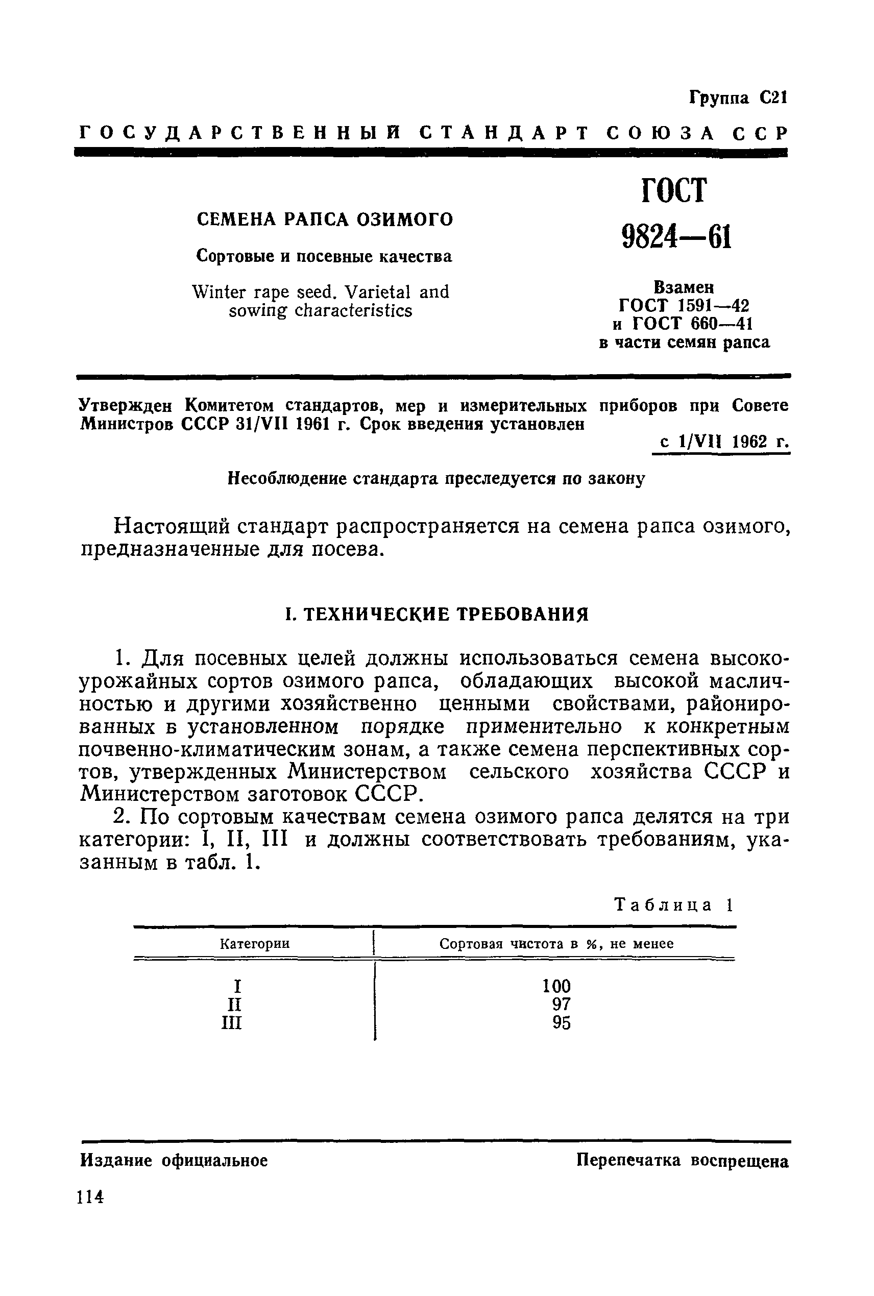 ГОСТ 9824-61