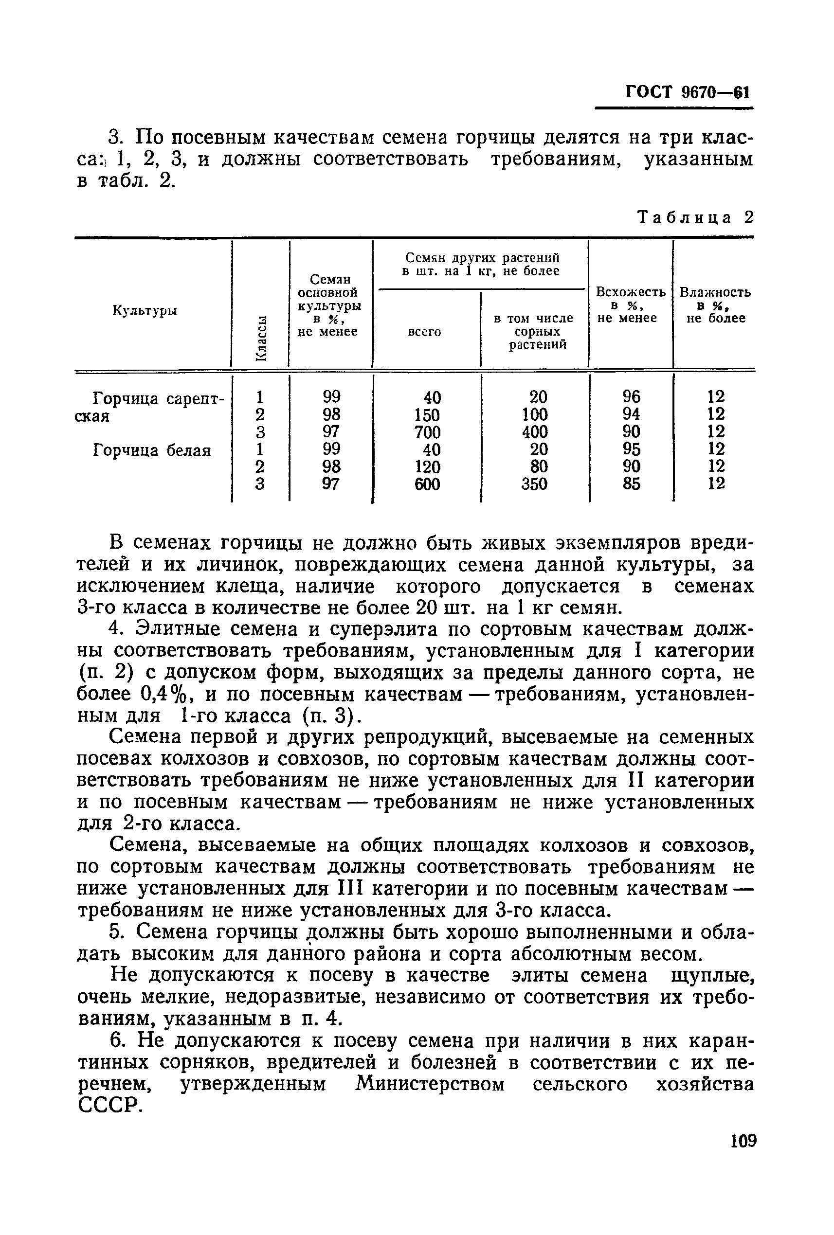 ГОСТ 9670-61