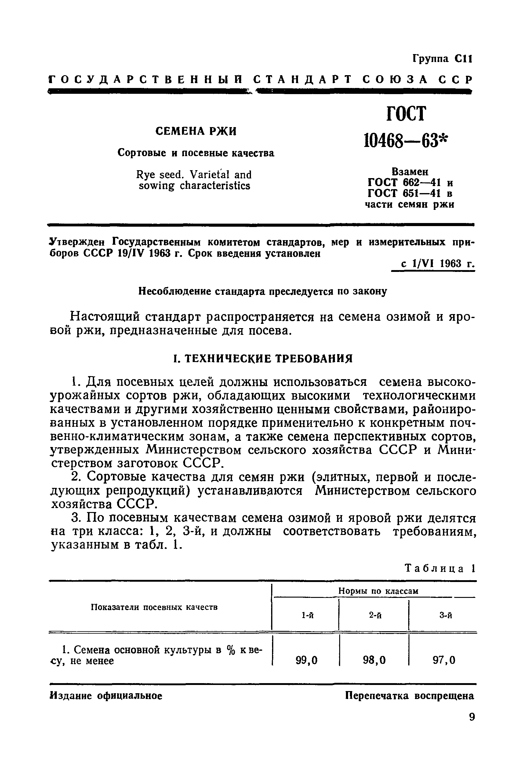 ГОСТ 10468-63