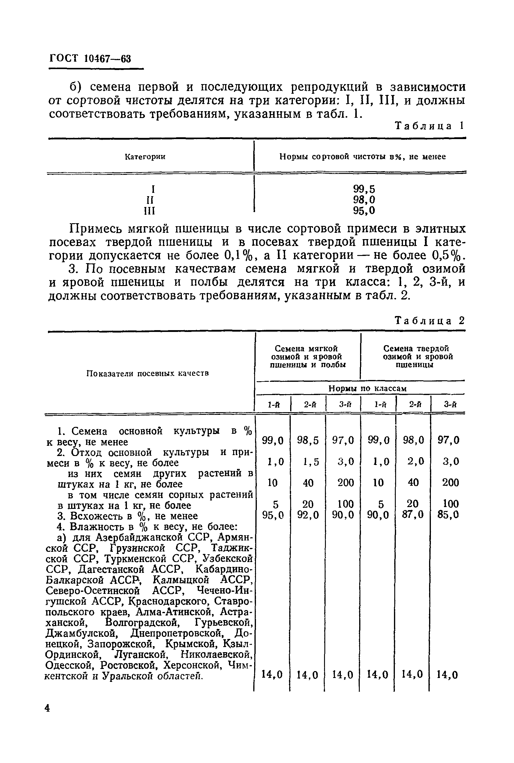 ГОСТ 10467-63