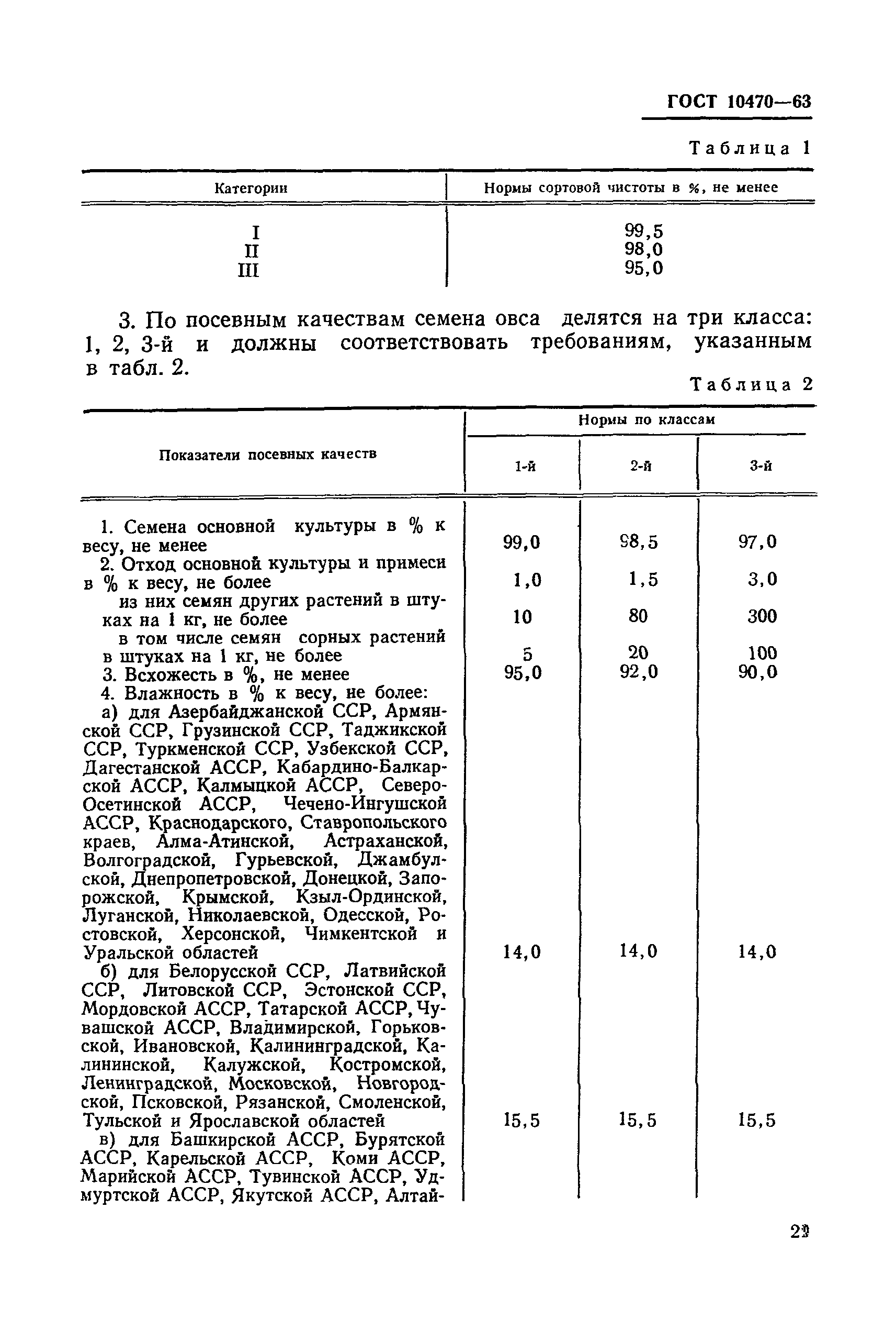 ГОСТ 10470-63