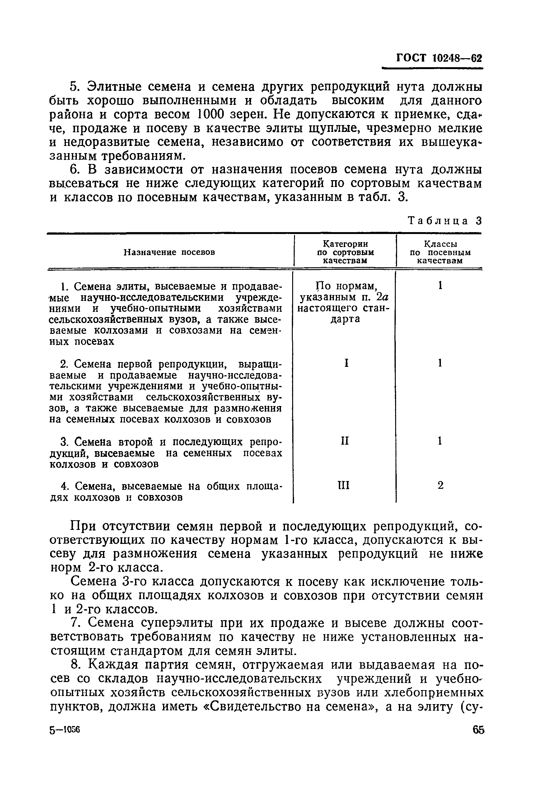 ГОСТ 10248-62