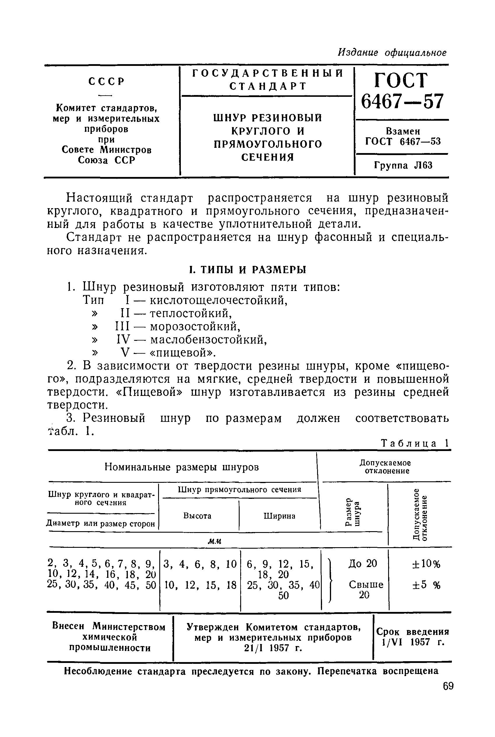 ГОСТ 6467-57