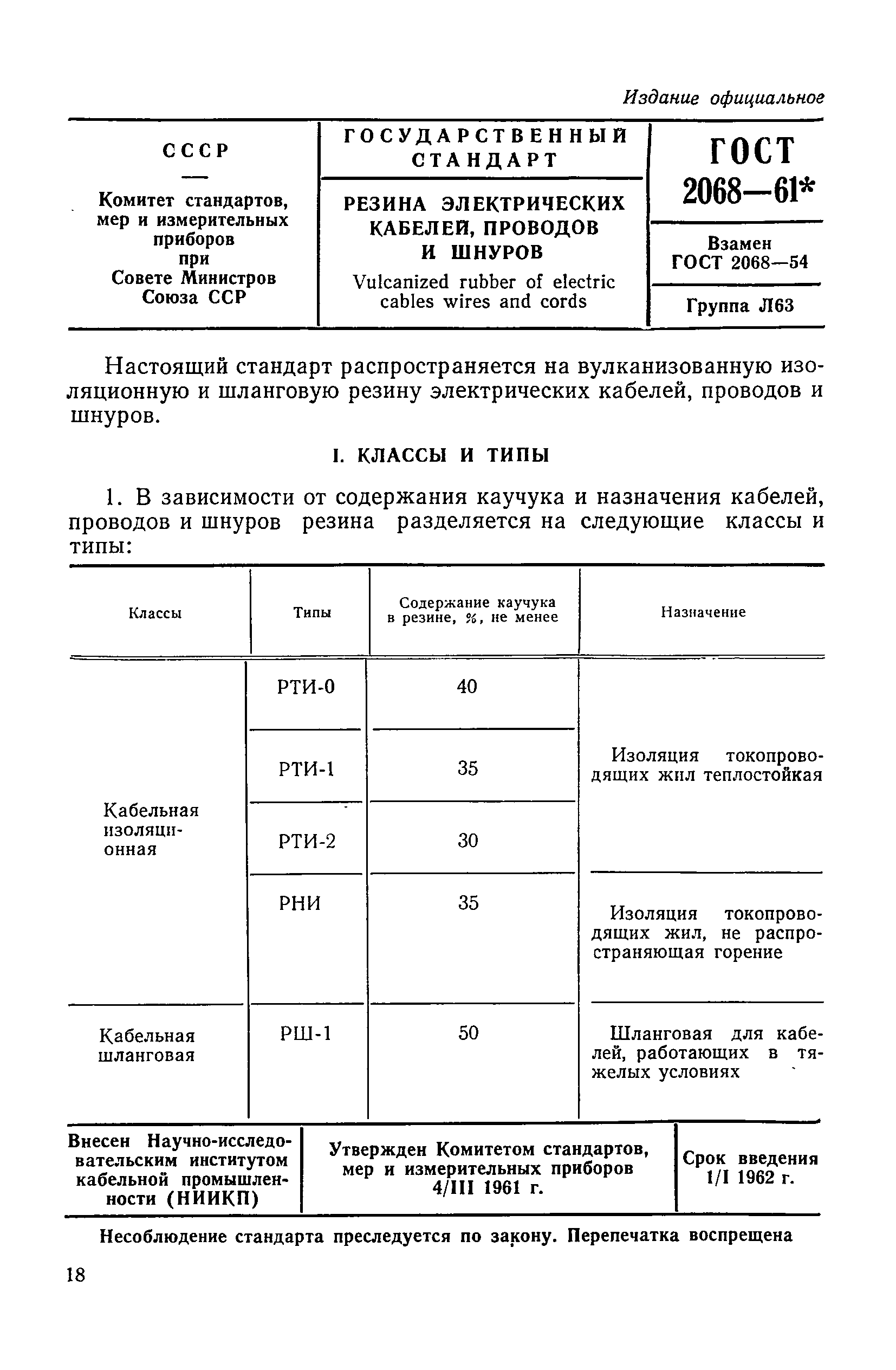 ГОСТ 2068-61