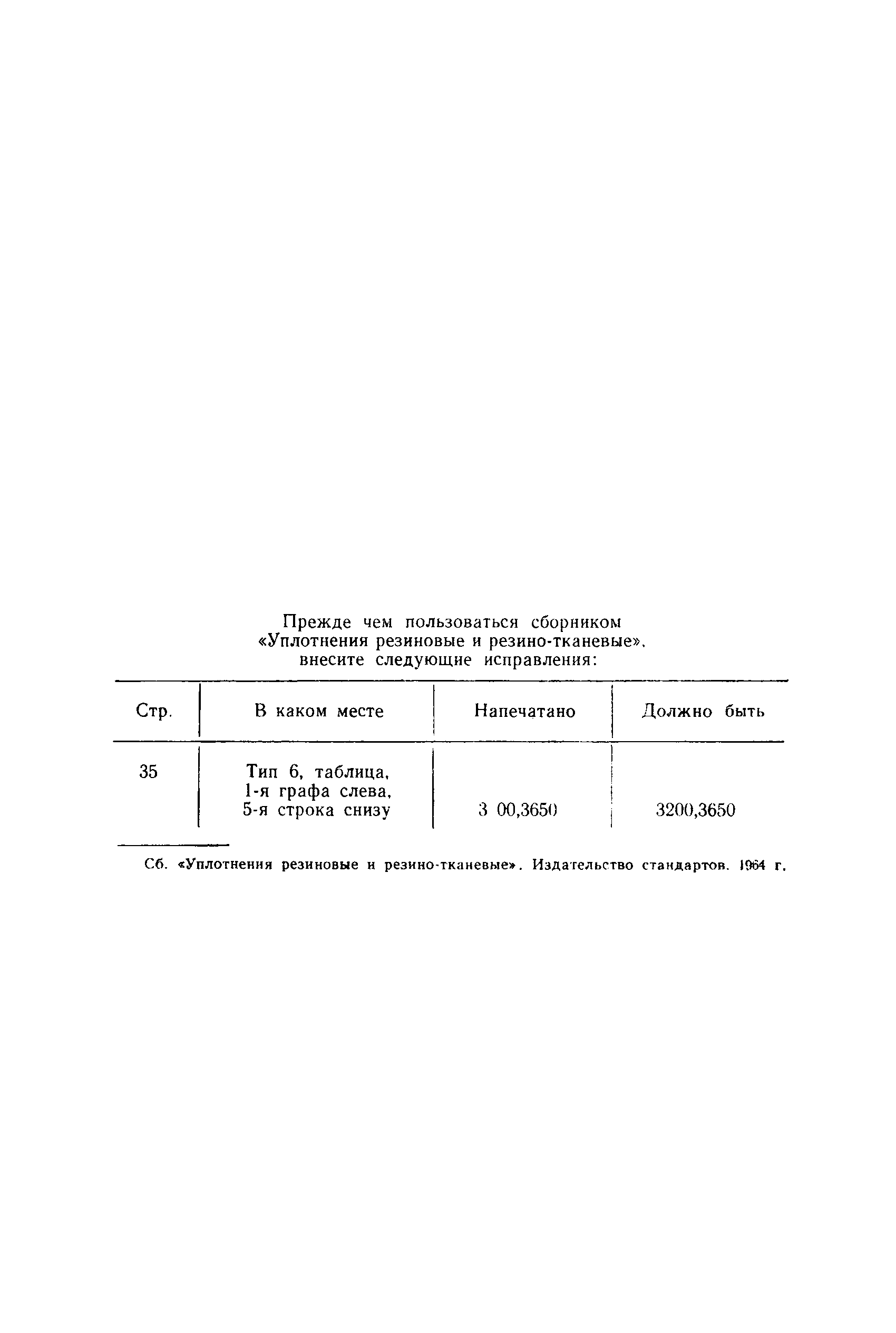 ГОСТ 6051-51