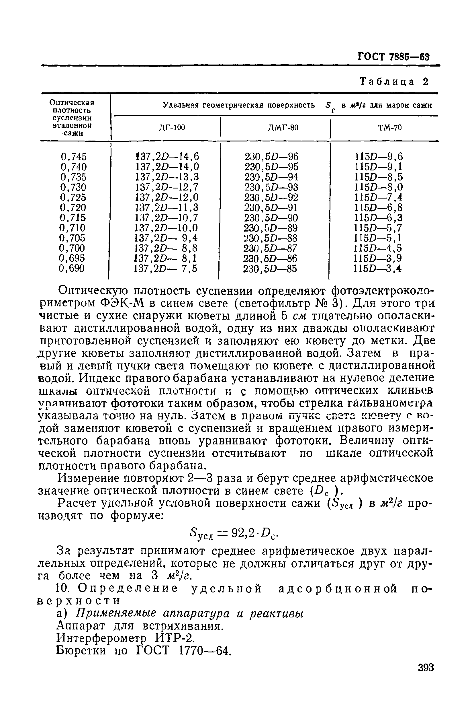 ГОСТ 7885-63