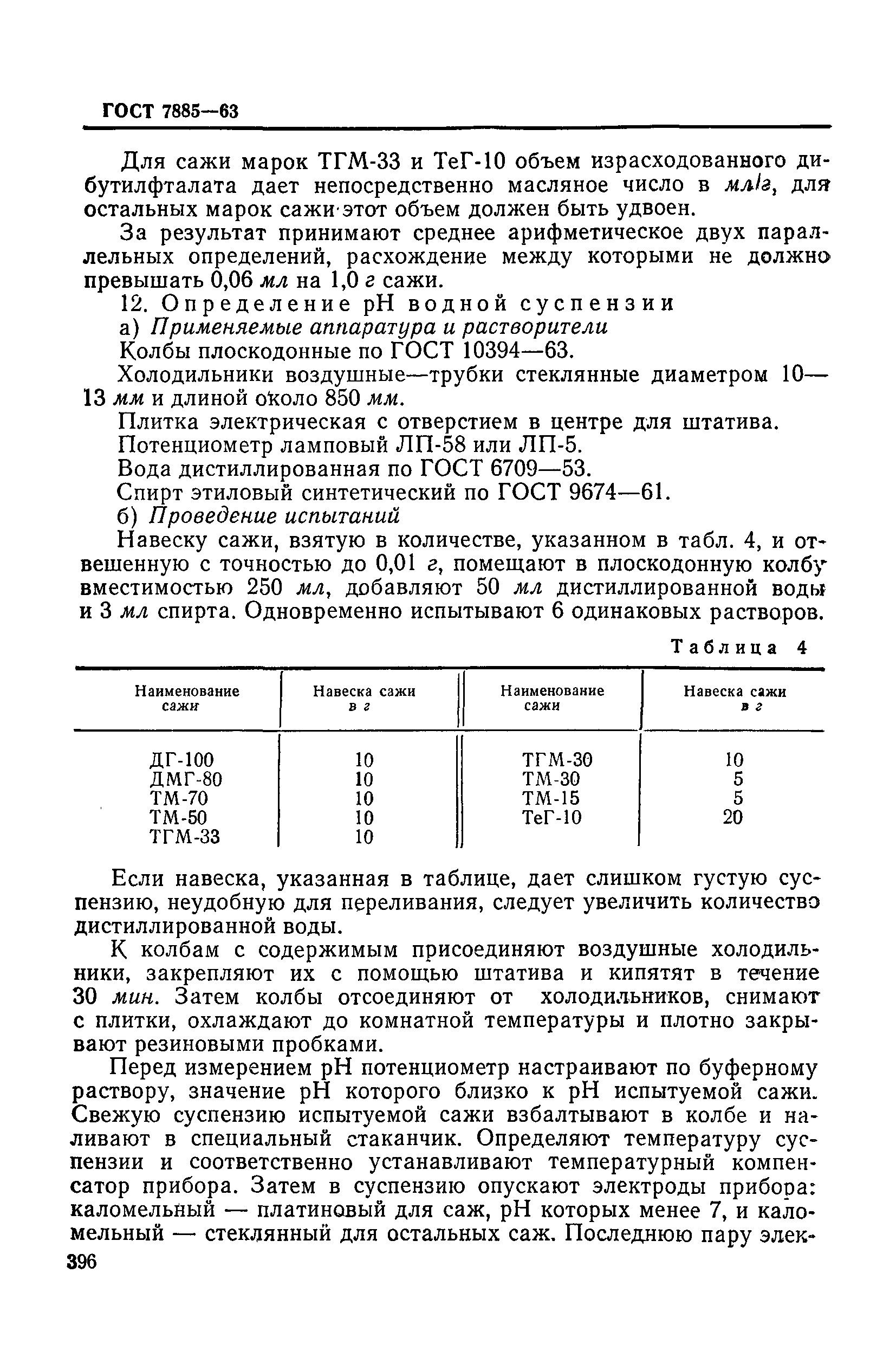 ГОСТ 7885-63