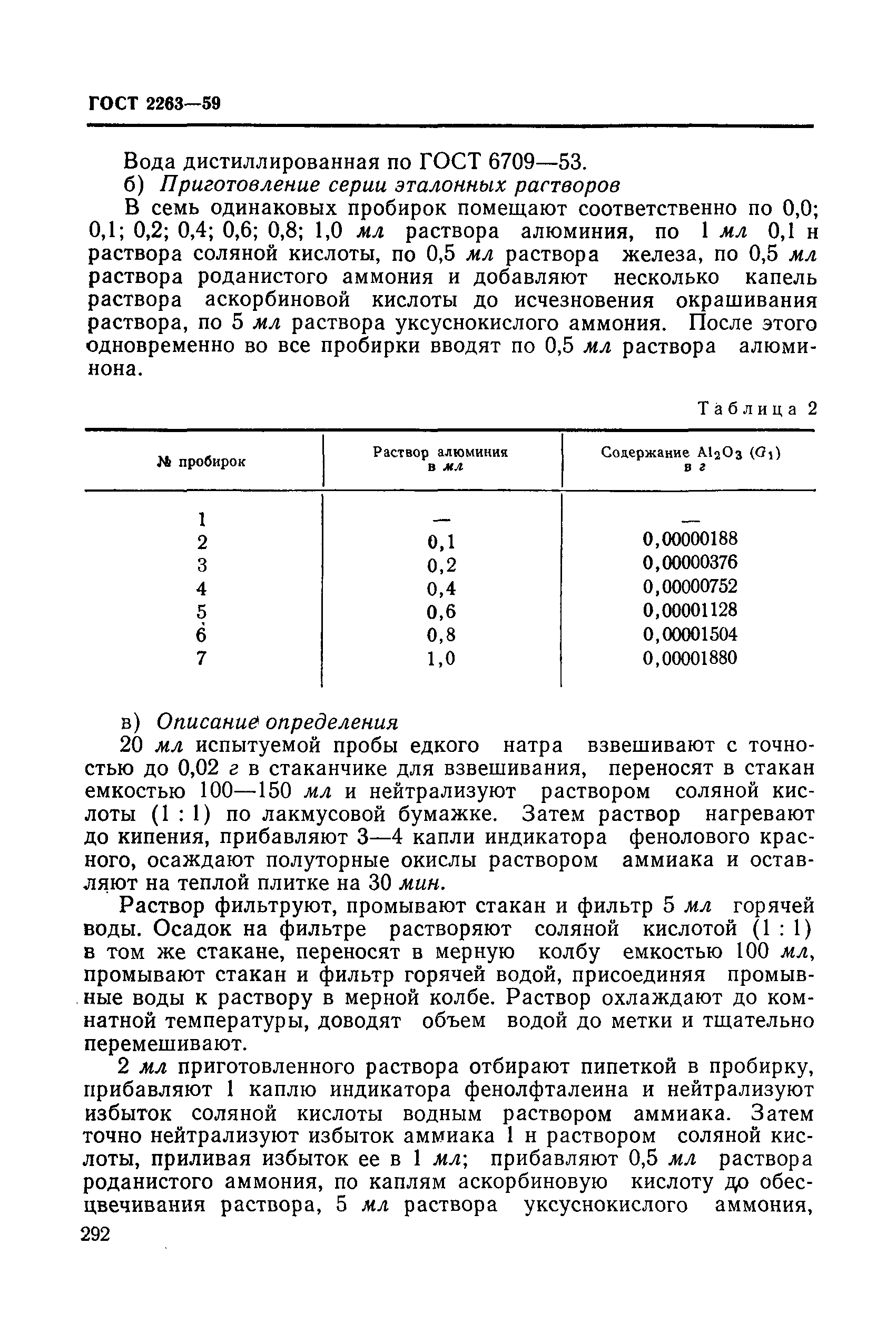 ГОСТ 2263-59