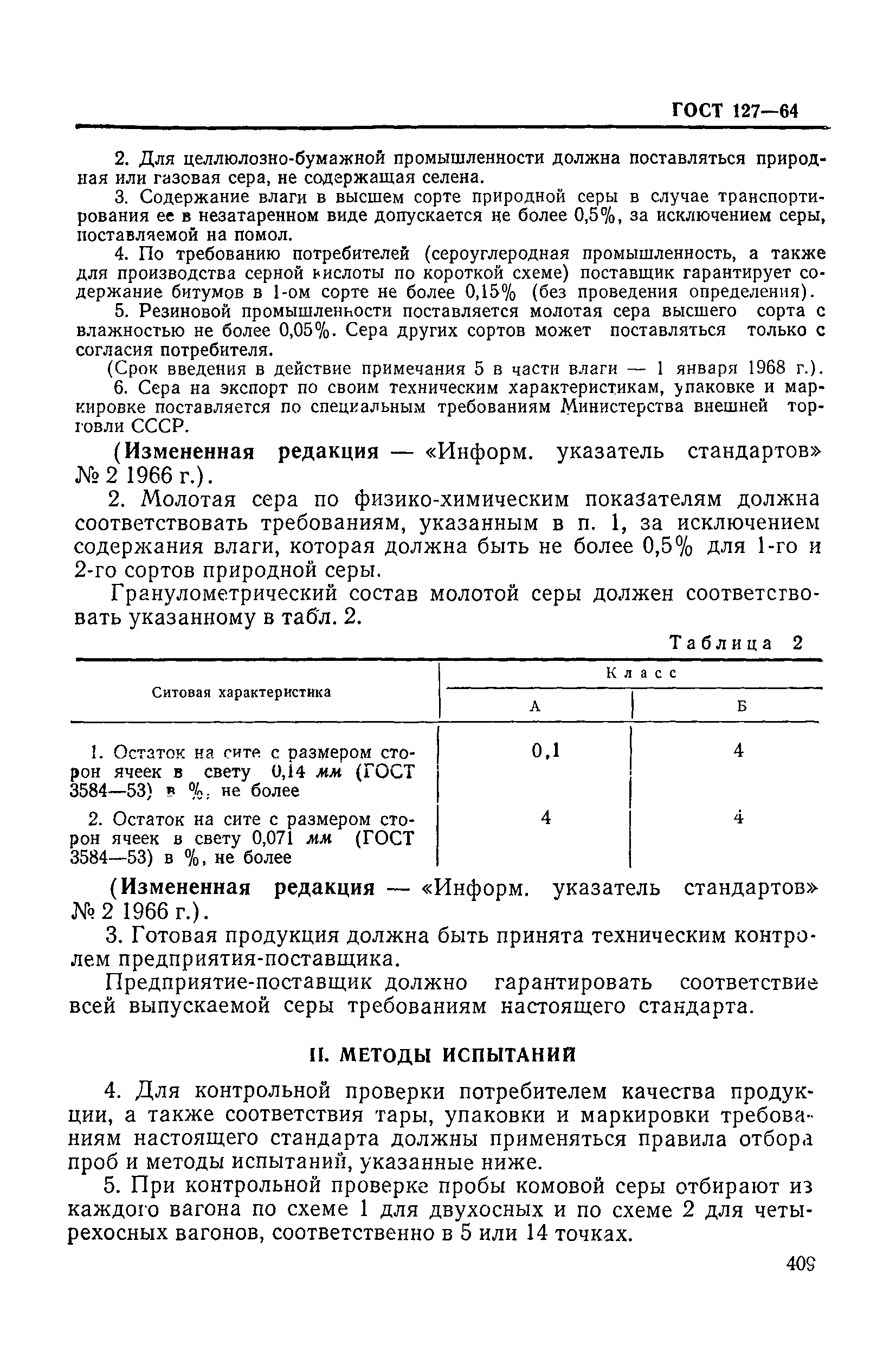 ГОСТ 127-64