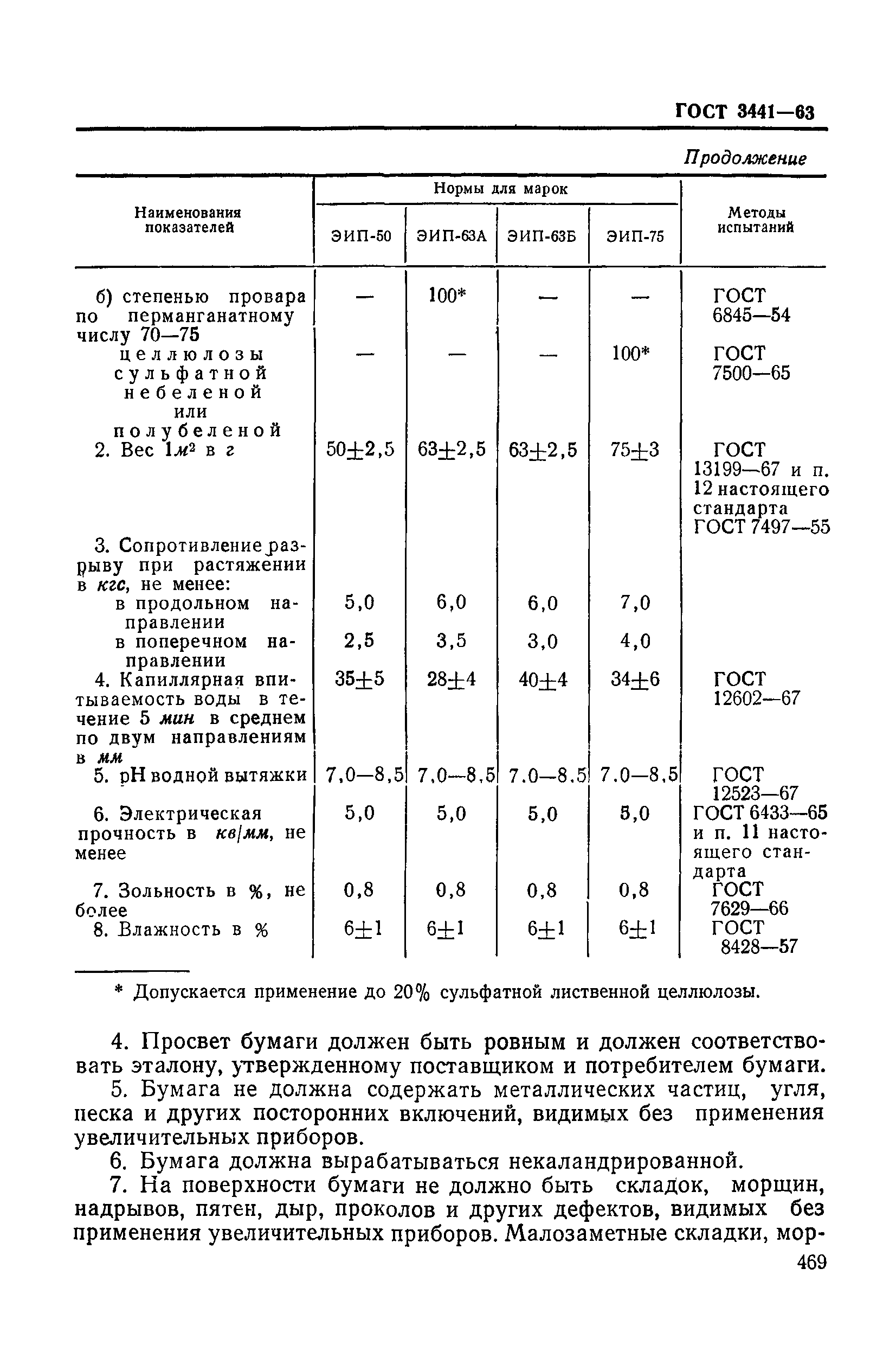 ГОСТ 3441-63