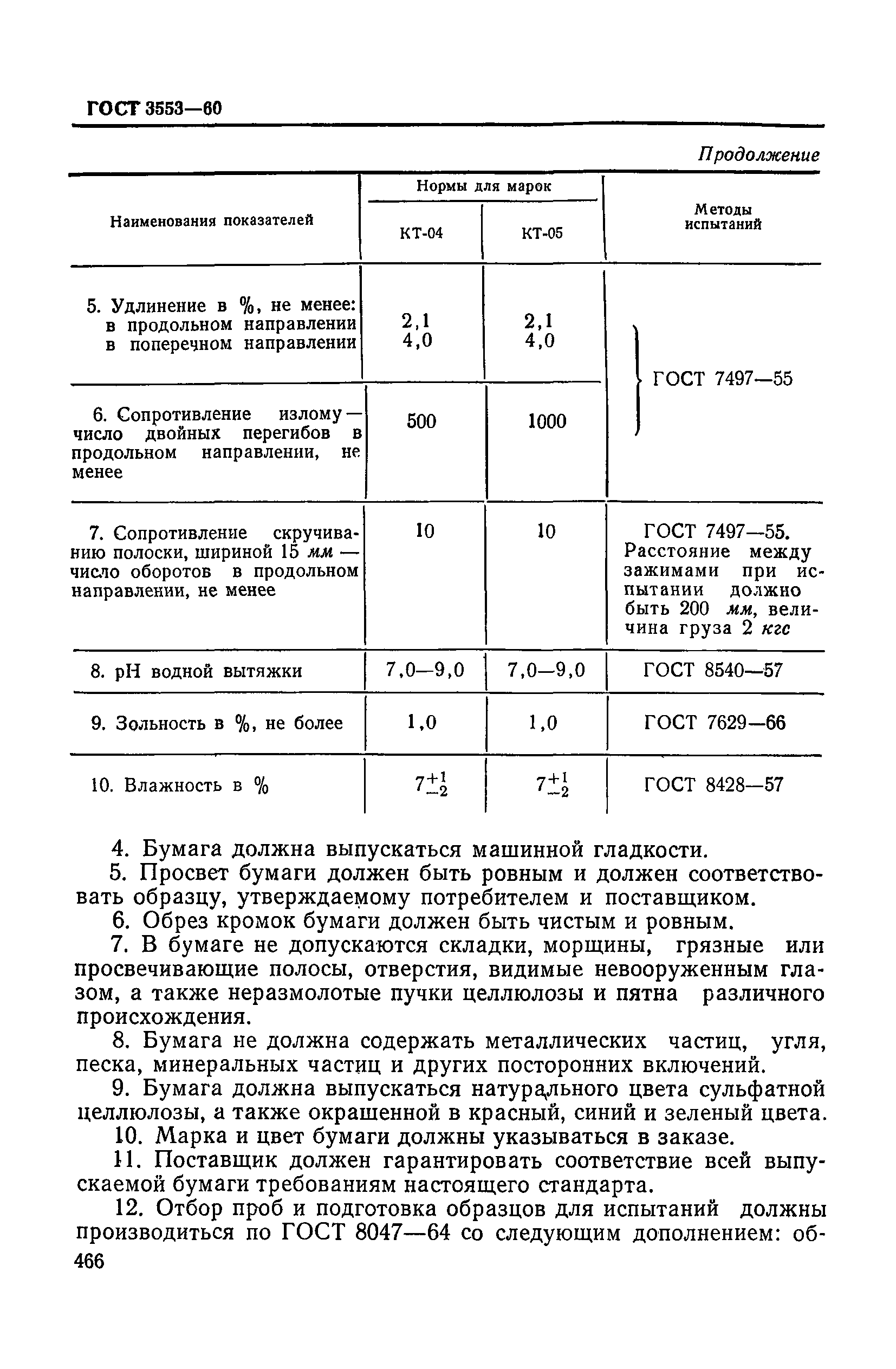 ГОСТ 3553-60