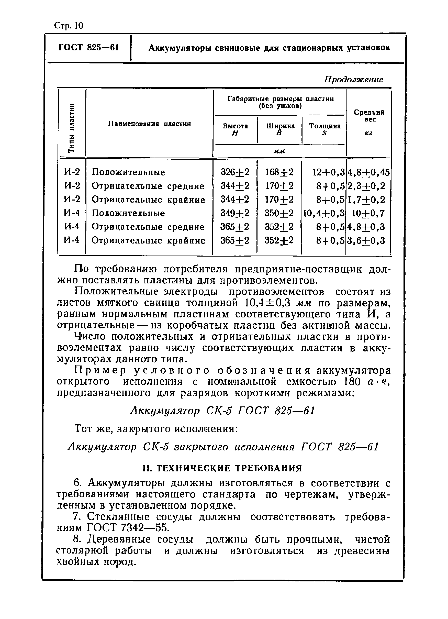 ГОСТ 825-61