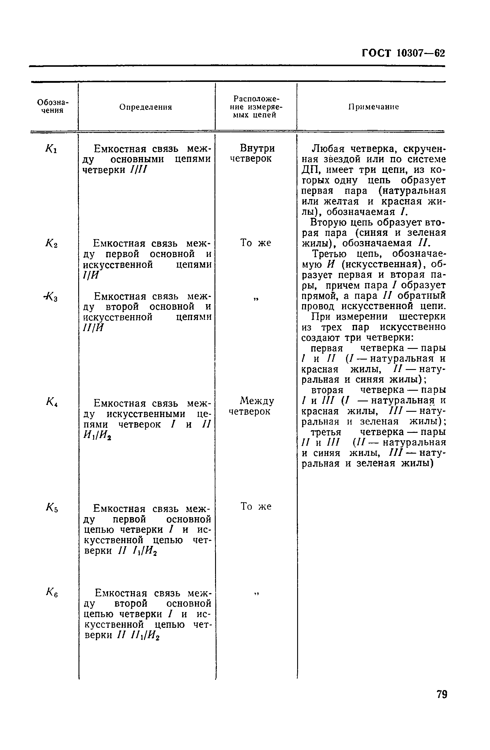 ГОСТ 10307-62