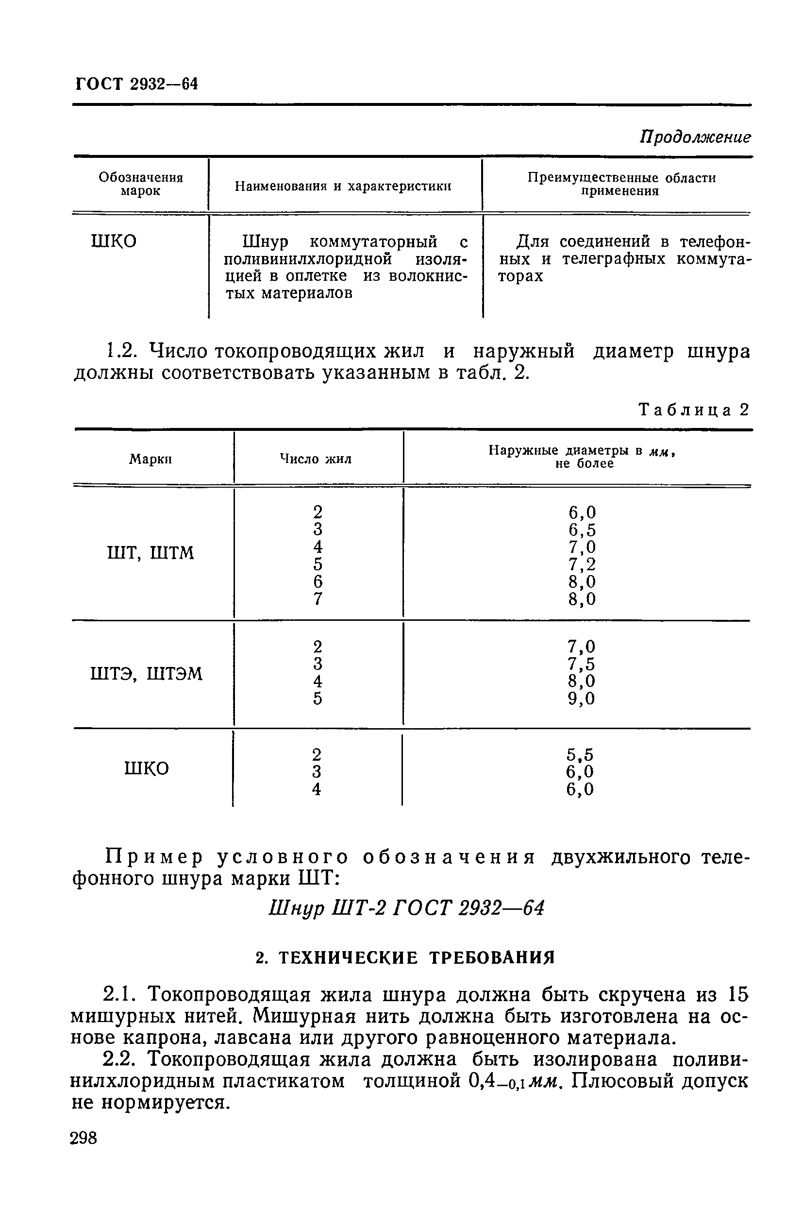 ГОСТ 2932-64