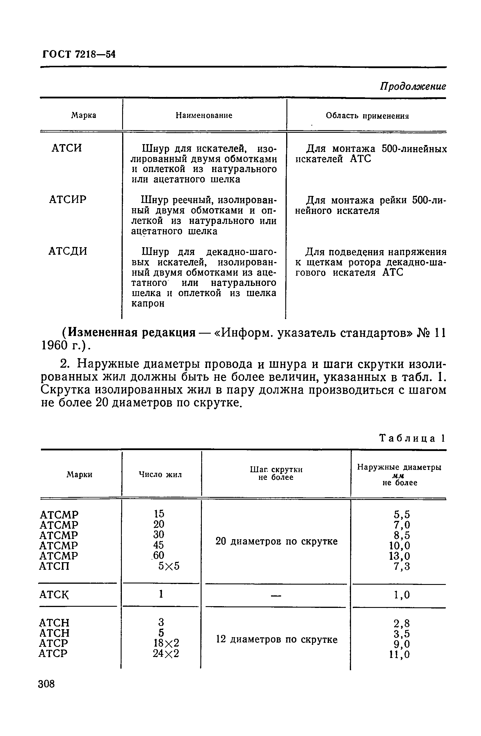 ГОСТ 7218-54