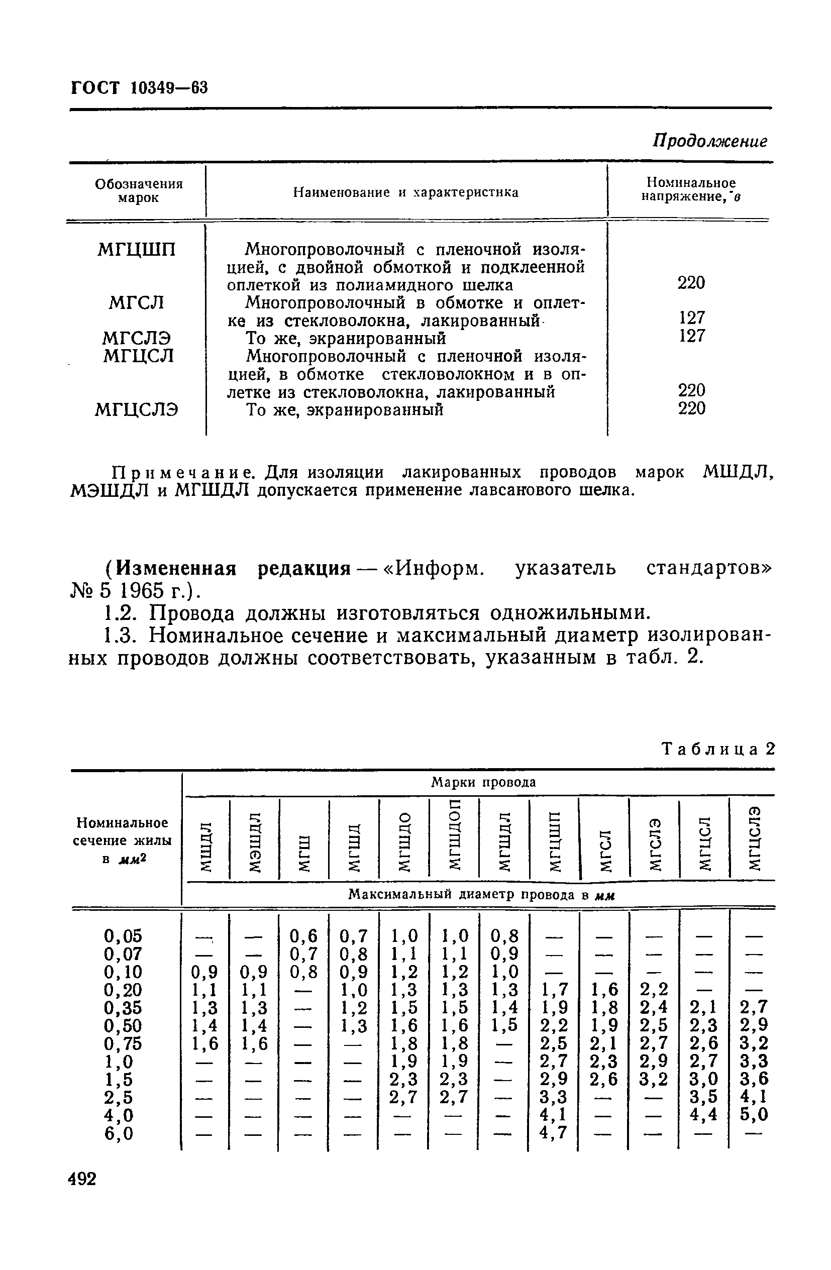 ГОСТ 10349-63